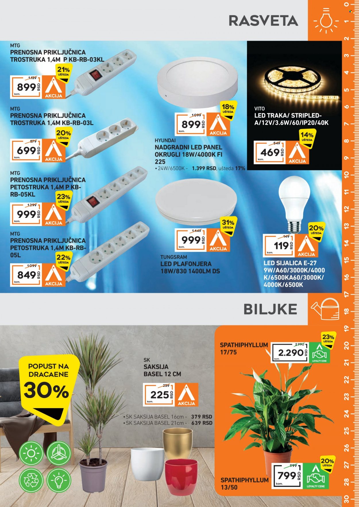 Crafter katalog - 03.01.2022 - 30.01.2022. Stranica 9