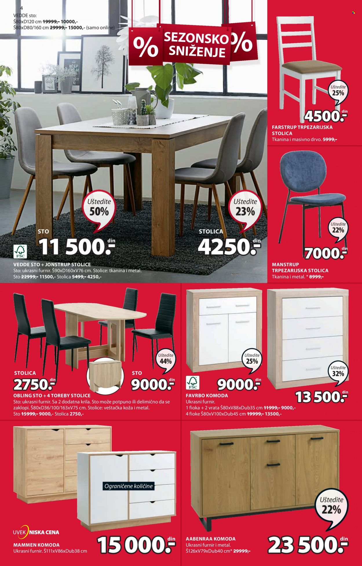 JYSK katalog - 20.01.2022 - 02.02.2022. Stranica 4