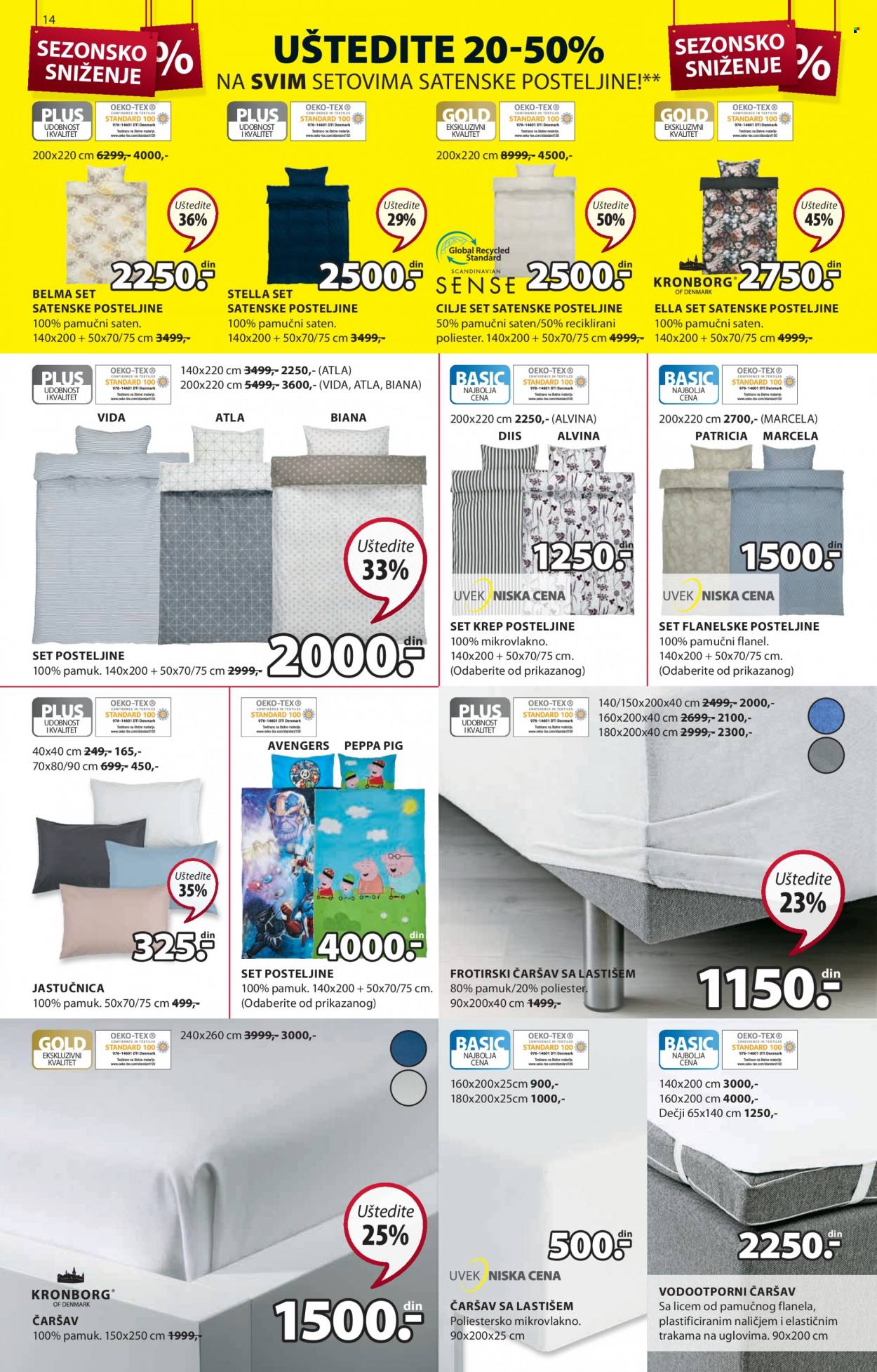 JYSK katalog - 20.01.2022 - 02.02.2022. Stranica 14
