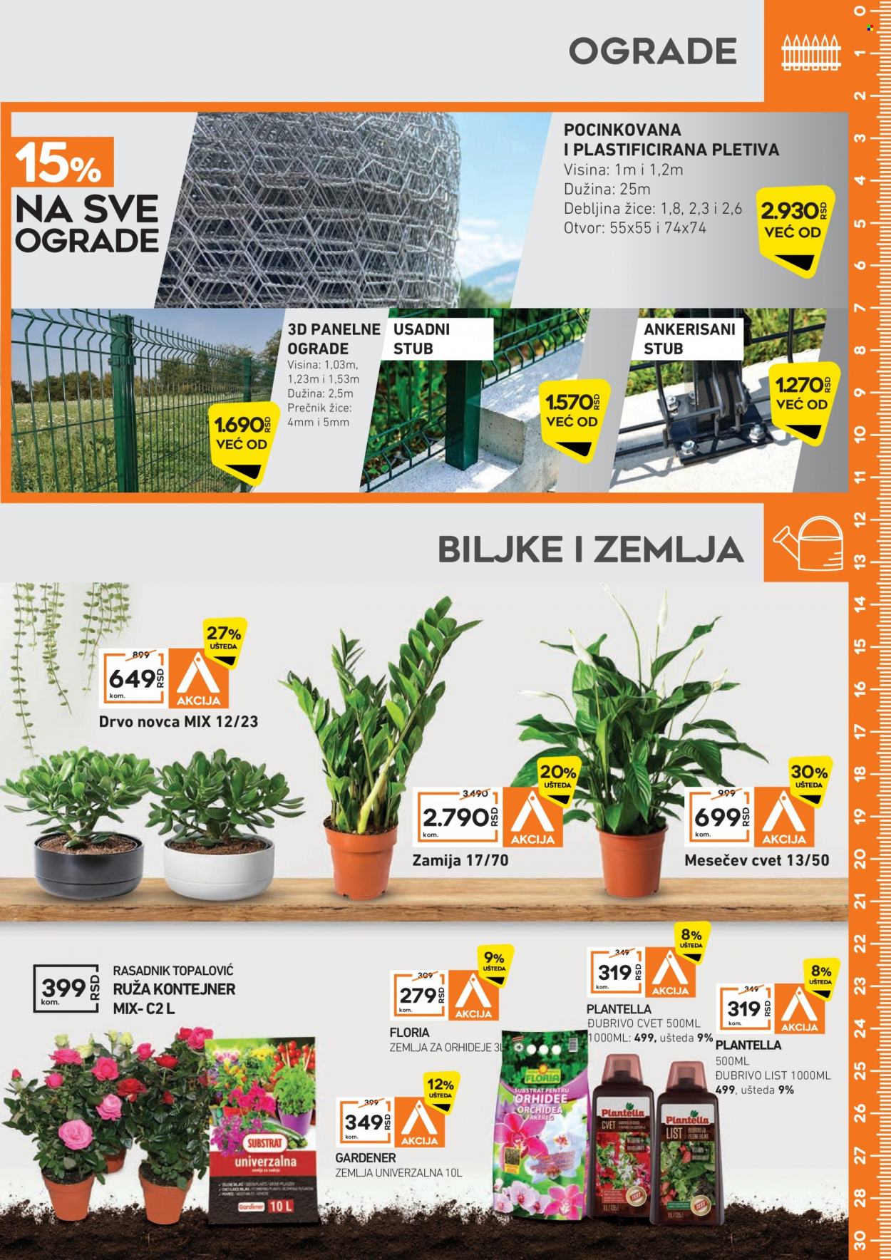 Crafter katalog - 31.01.2022 - 27.02.2022. Stranica 5
