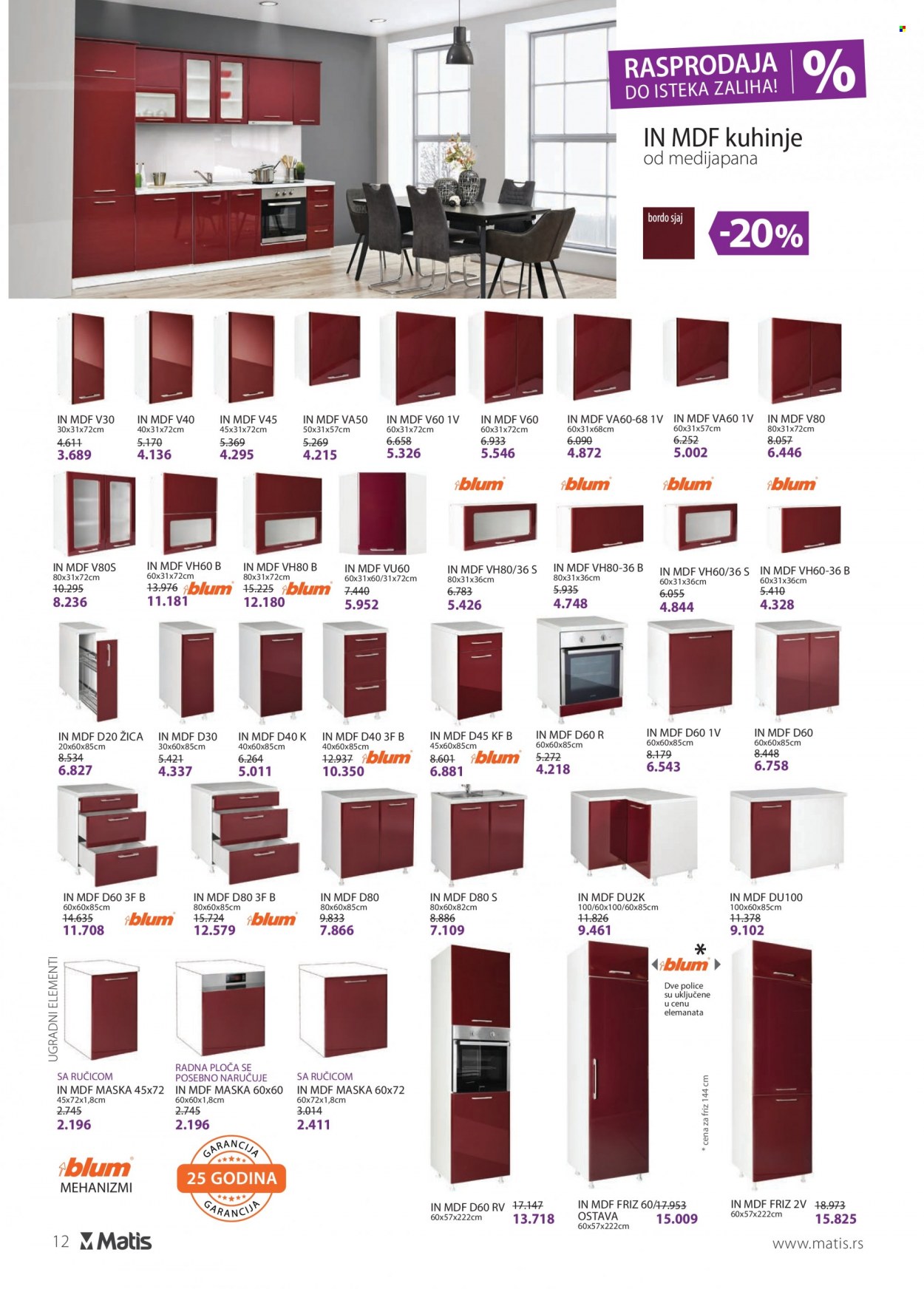 Matis katalog - 01.02.2022 - 28.02.2022. Stranica 12