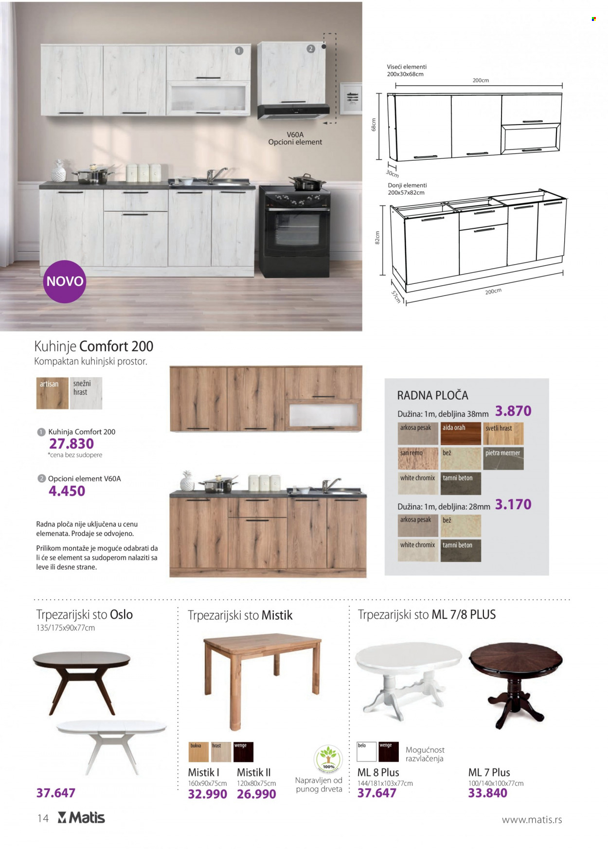 Matis katalog - 01.02.2022 - 28.02.2022. Stranica 14