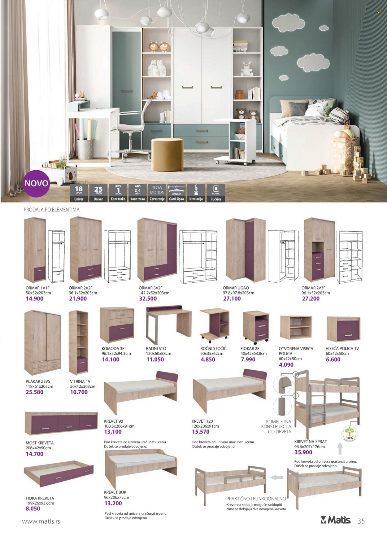 Matis katalog - 01.02.2022 - 28.02.2022. Stranica 35