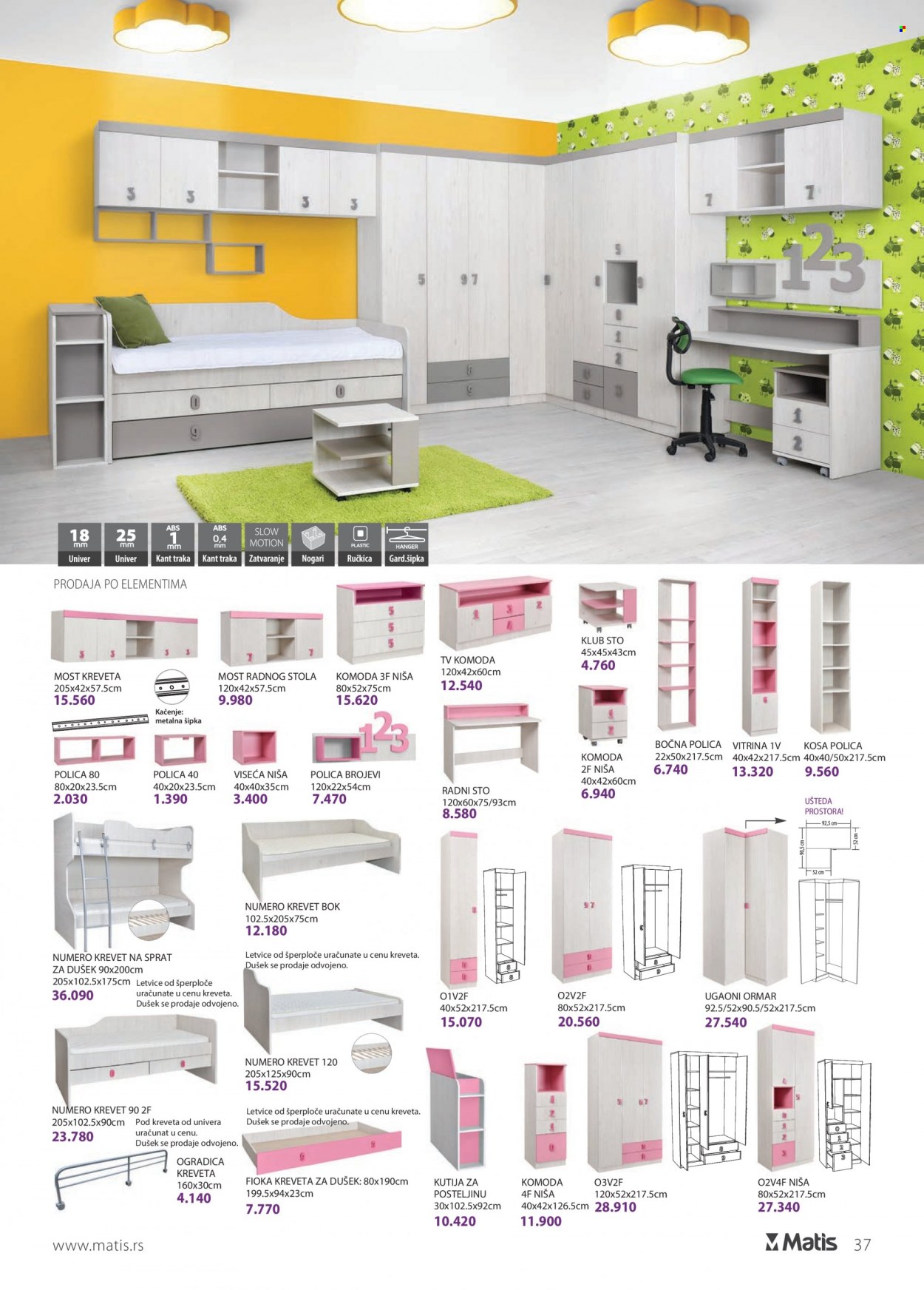 Matis katalog - 01.02.2022 - 28.02.2022. Stranica 37
