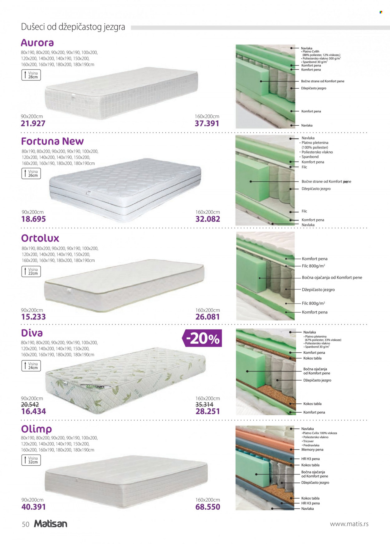 Matis katalog - 01.02.2022 - 28.02.2022. Stranica 50