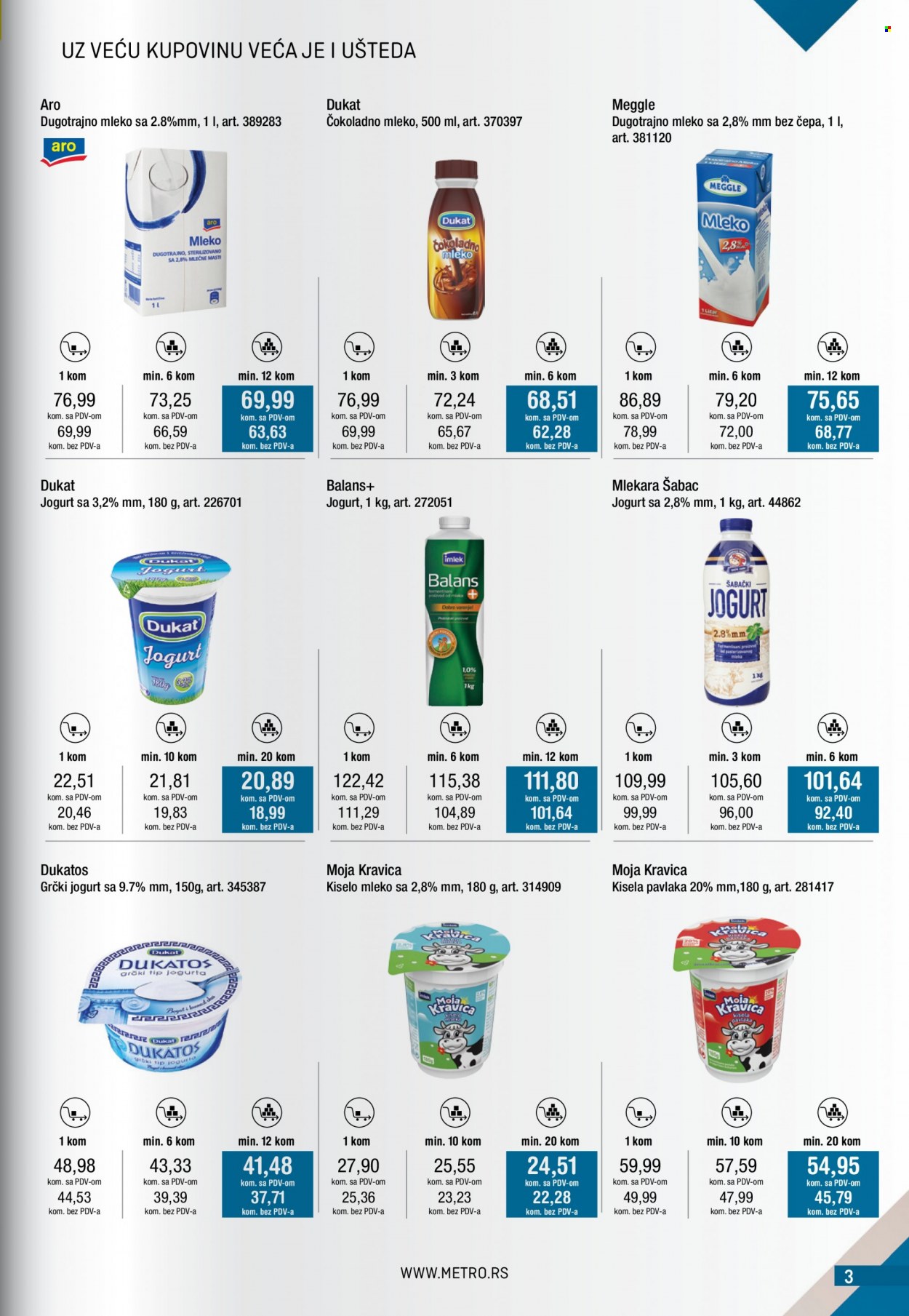 Metro katalog - 10.02.2022 - 09.03.2022. Stranica 3