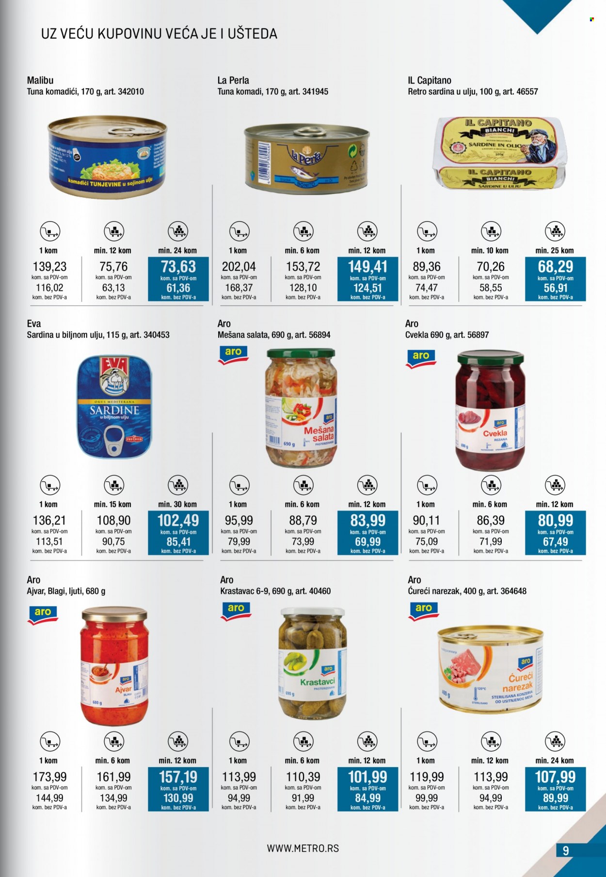 Metro katalog - 10.02.2022 - 09.03.2022. Stranica 9