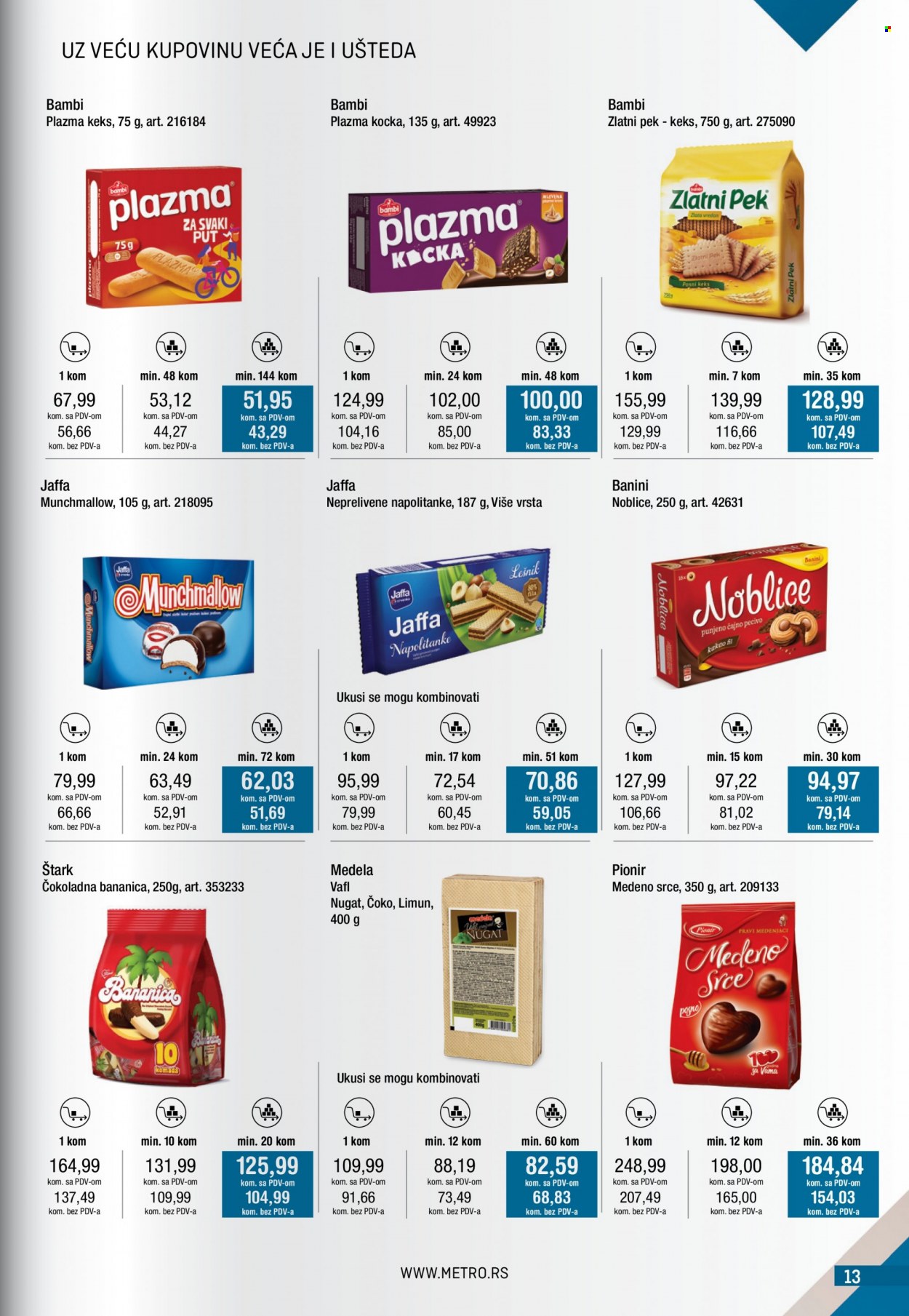 Metro katalog - 10.02.2022 - 09.03.2022. Stranica 13