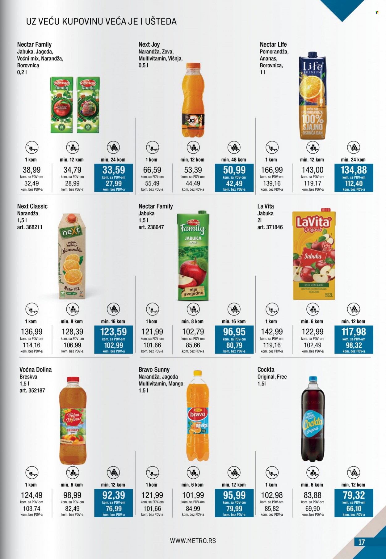 Metro katalog - 10.02.2022 - 09.03.2022. Stranica 17