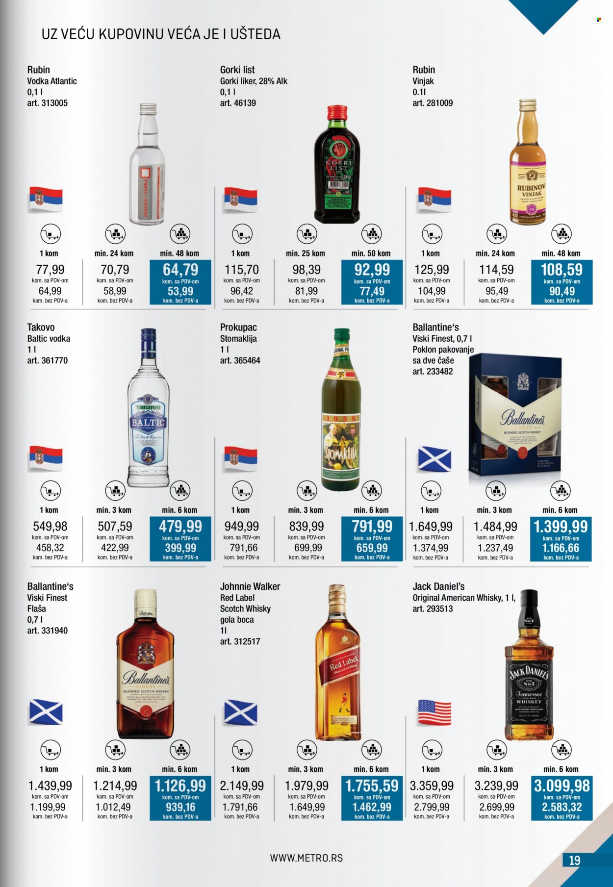 Metro katalog - 10.02.2022 - 09.03.2022. Stranica 19