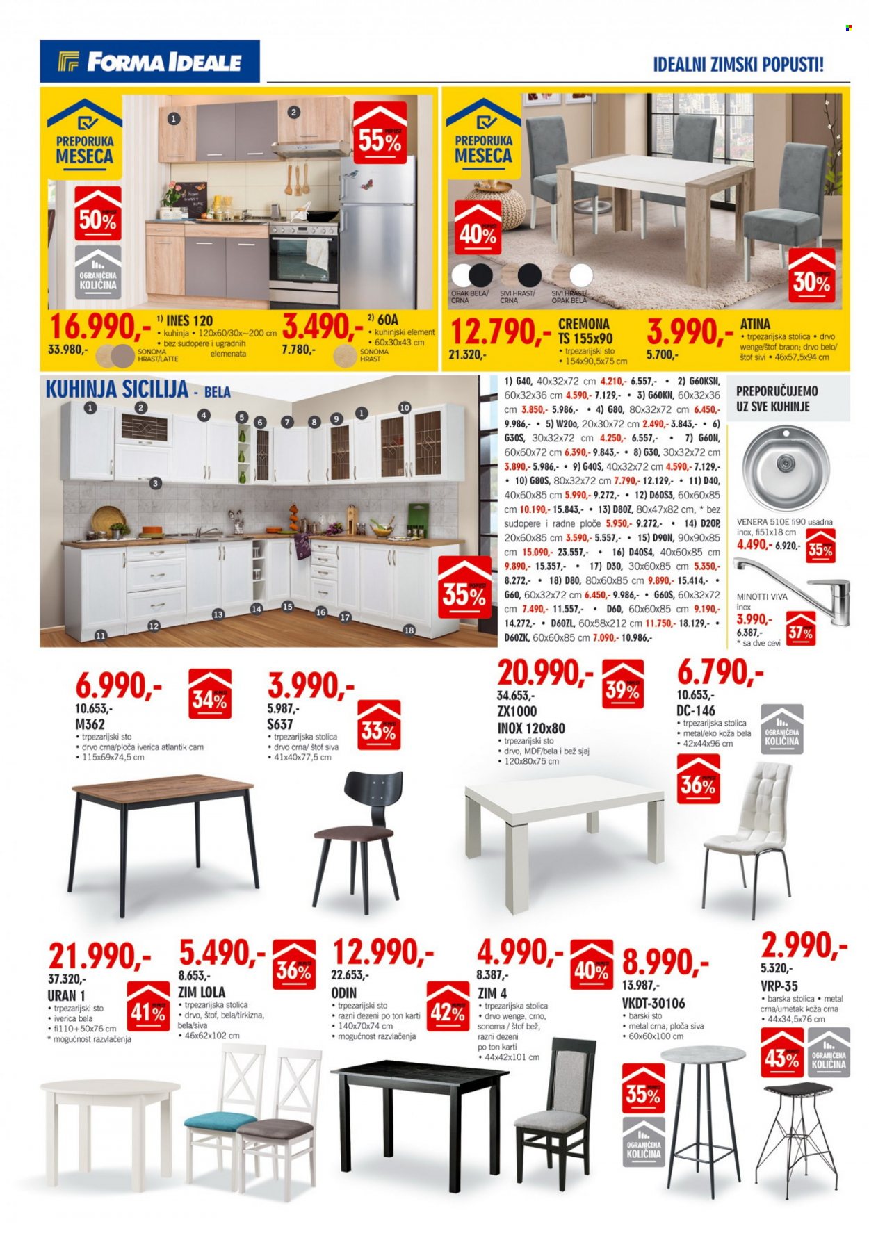 Forma Ideale katalog - 14.02.2022 - 12.03.2022. Stranica 6