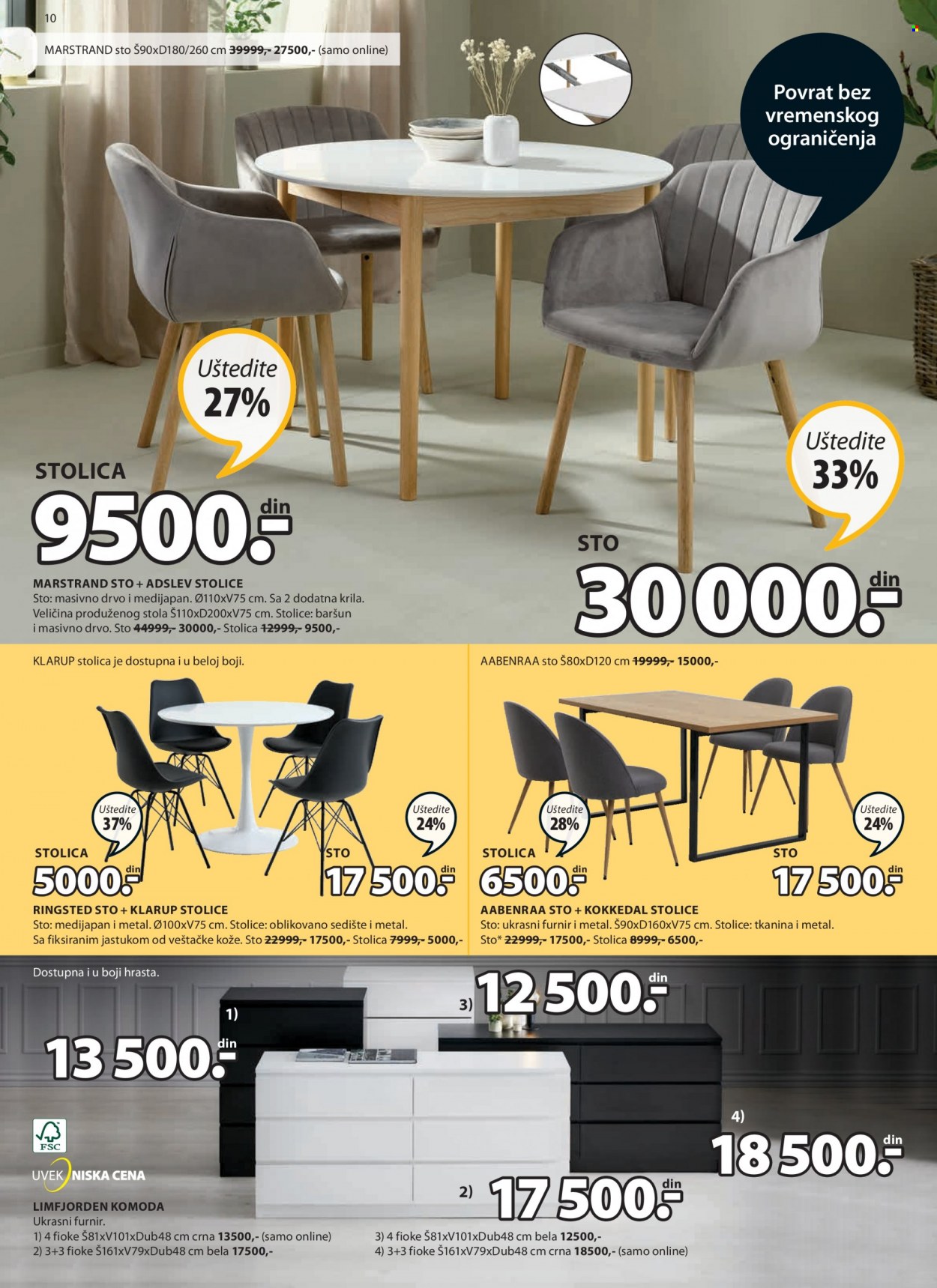 JYSK katalog - 17.02.2022 - 02.03.2022. Stranica 10
