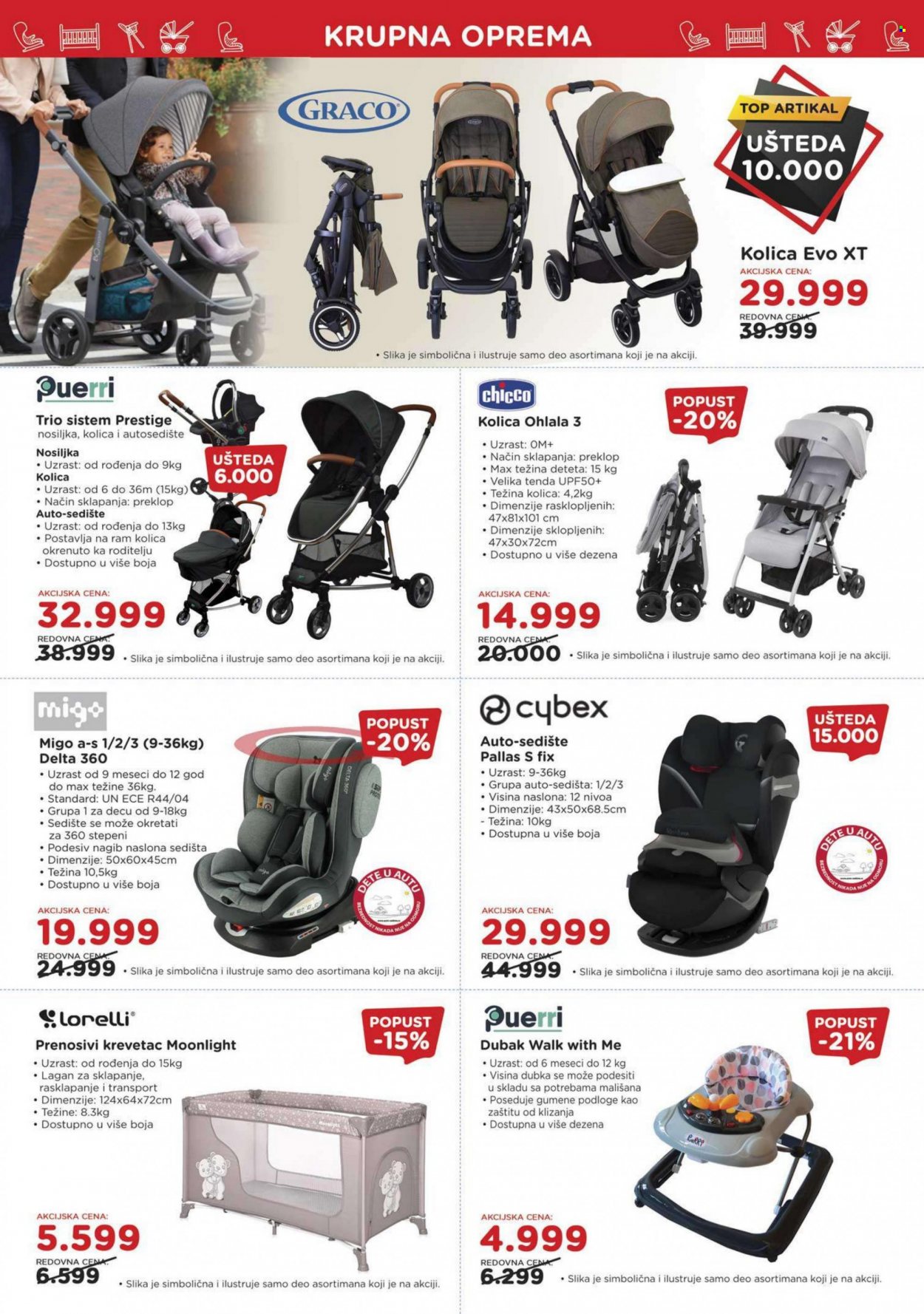 Aksa katalog - 25.02.2022 - 17.03.2022. Stranica 3