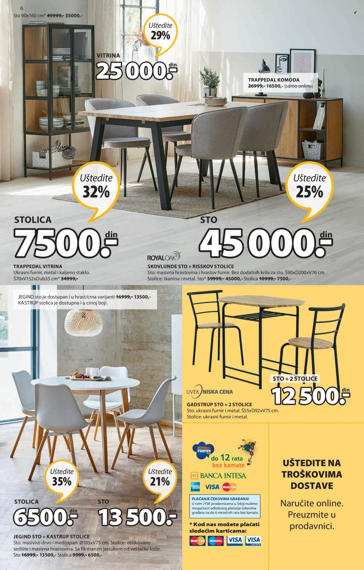 JYSK katalog - 24.02.2022 - 09.03.2022. Stranica 6