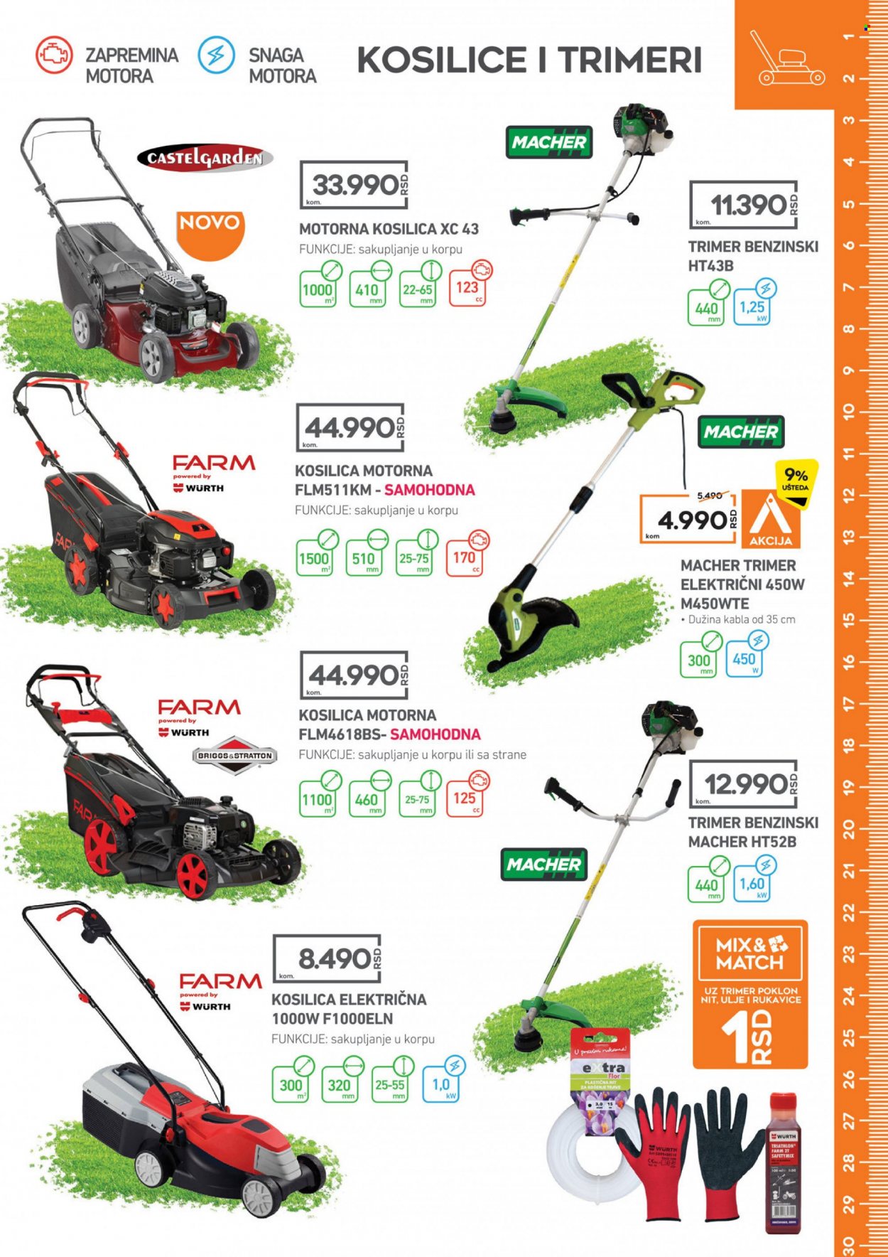 Crafter katalog - 28.02.2022 - 27.03.2022. Stranica 5