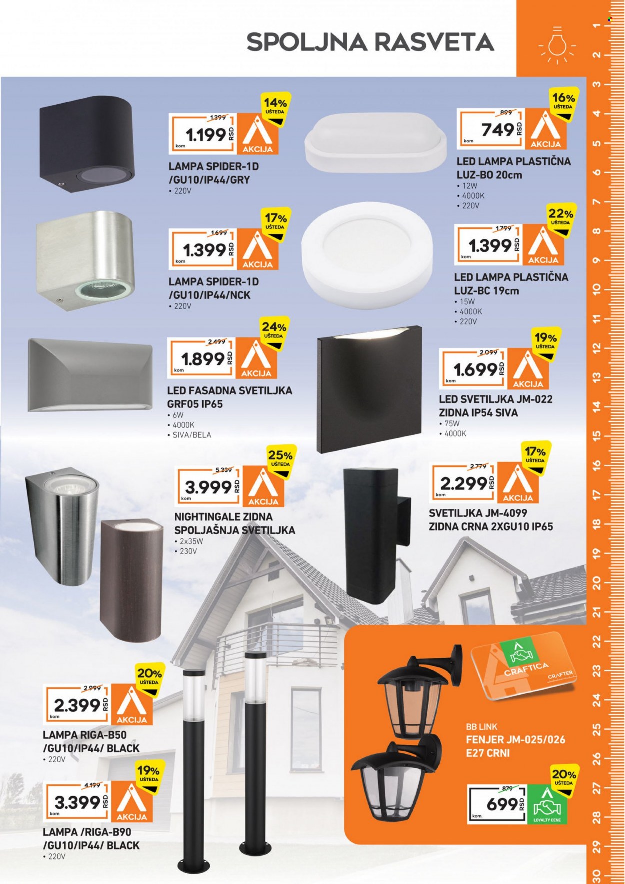 Crafter katalog - 28.02.2022 - 27.03.2022. Stranica 7