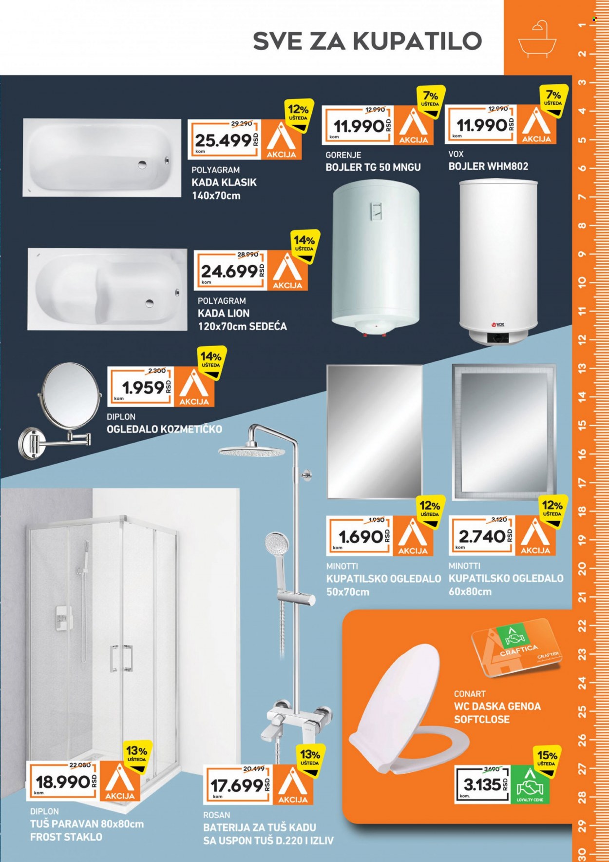 Crafter katalog - 28.02.2022 - 27.03.2022. Stranica 17