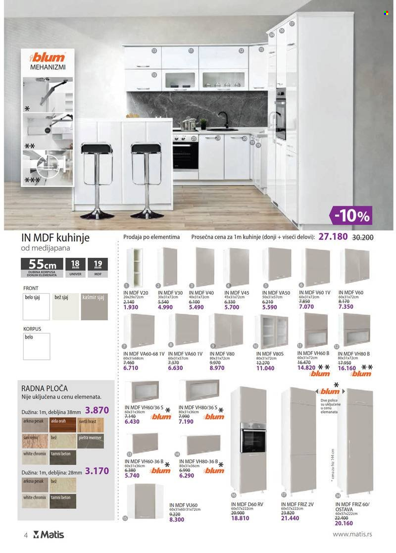 Matis katalog - 01.03.2022 - 31.03.2022. Stranica 4