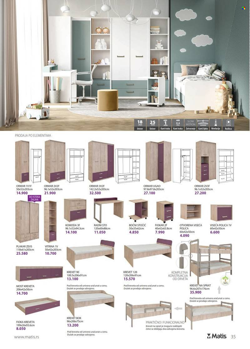 Matis katalog - 01.03.2022 - 31.03.2022. Stranica 35
