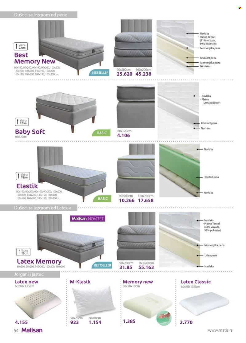 Matis katalog - 01.03.2022 - 31.03.2022. Stranica 54