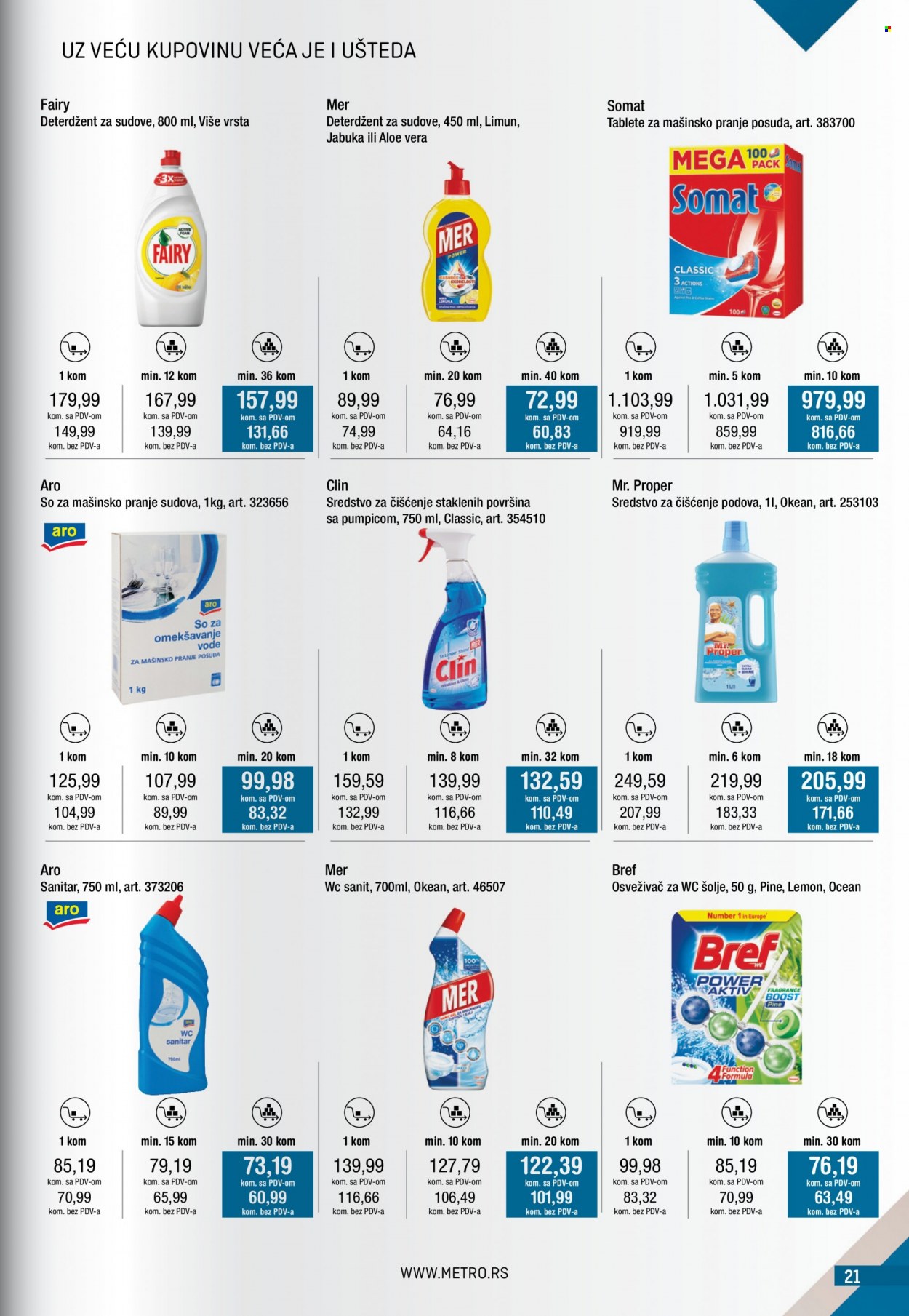 Metro katalog - 10.03.2022 - 31.03.2022. Stranica 21