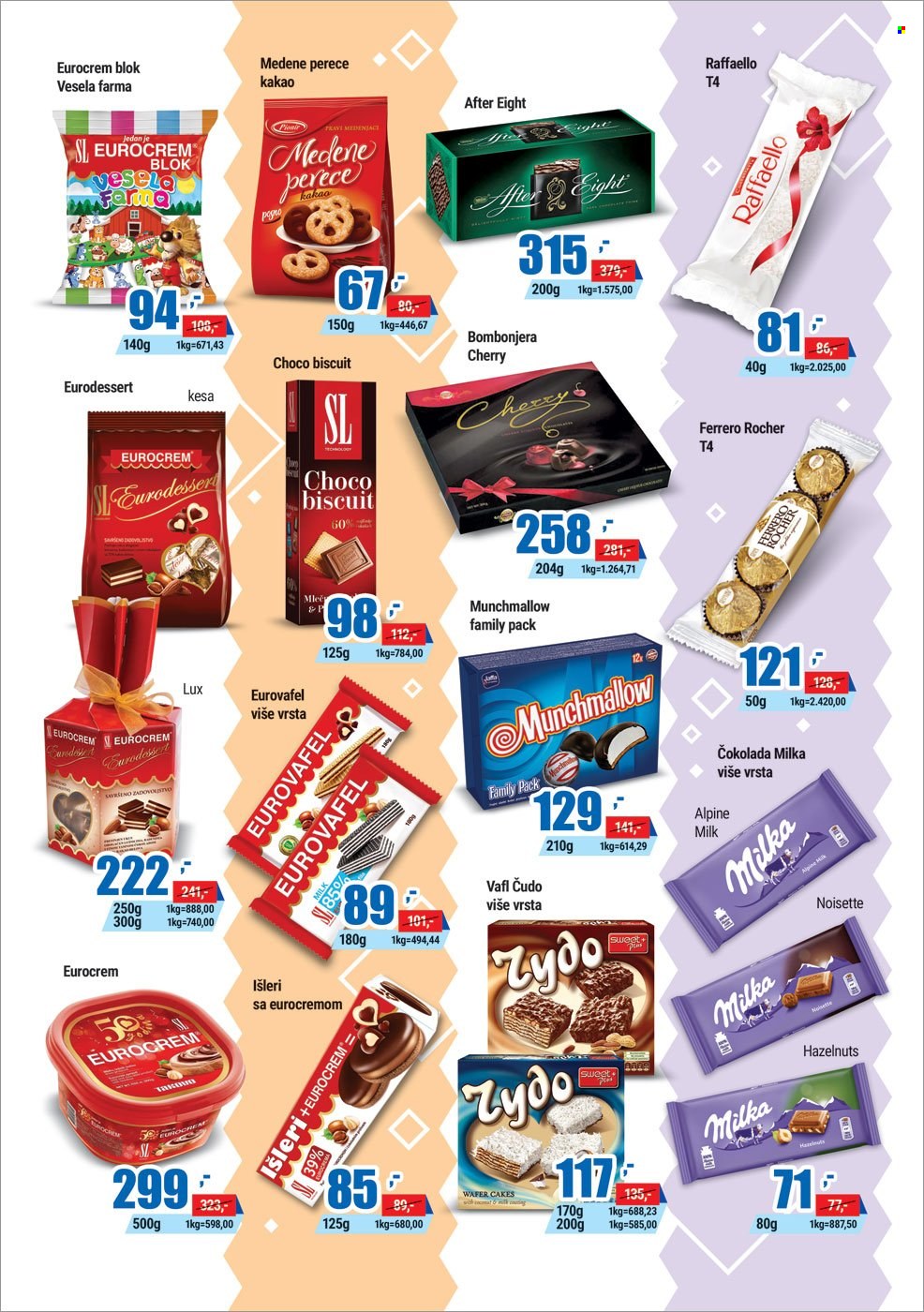 Trnava Promet katalog - 07.03.2022 - 27.03.2022. Stranica 9