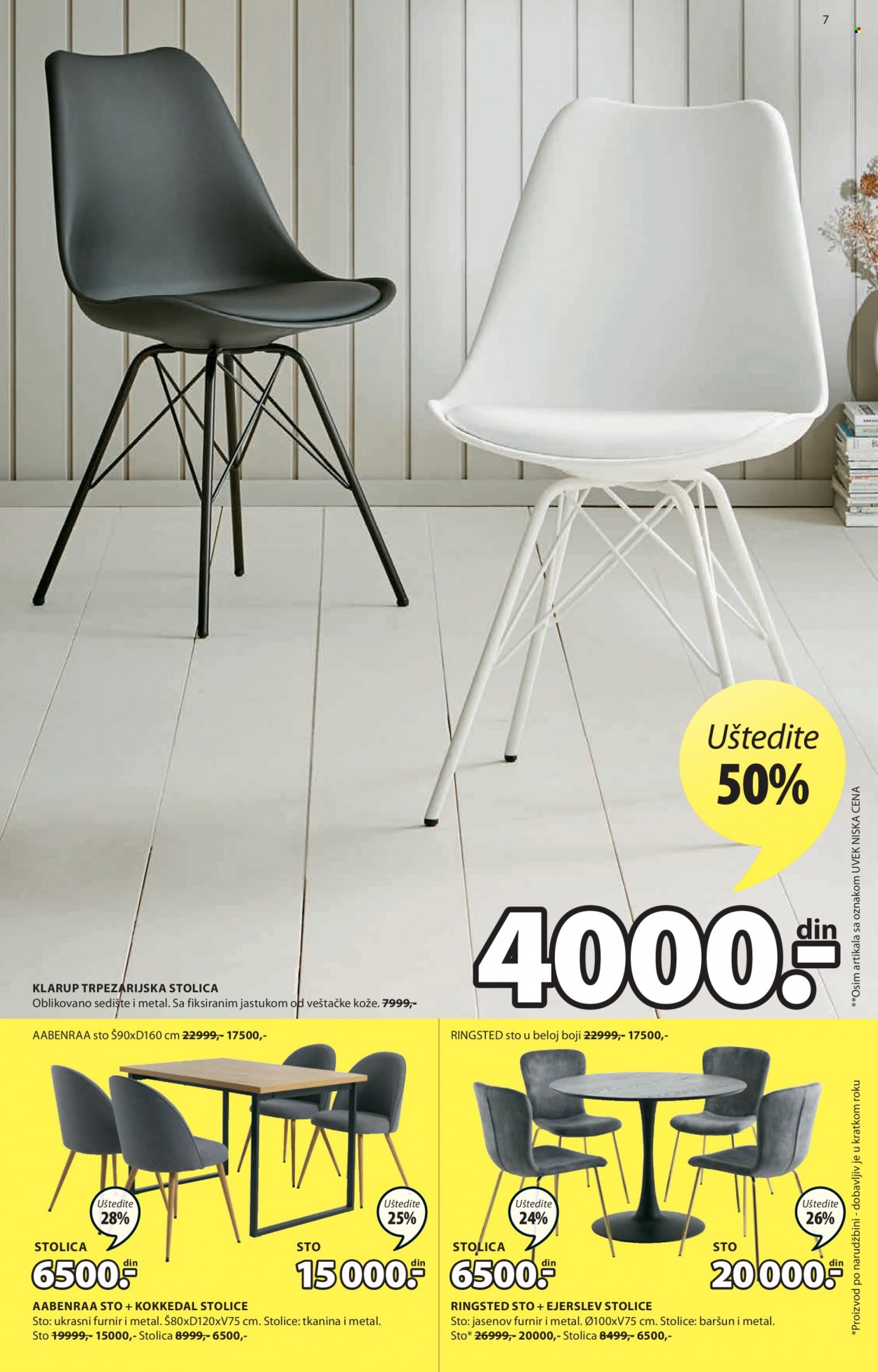 JYSK katalog - 10.03.2022 - 23.03.2022. Stranica 7