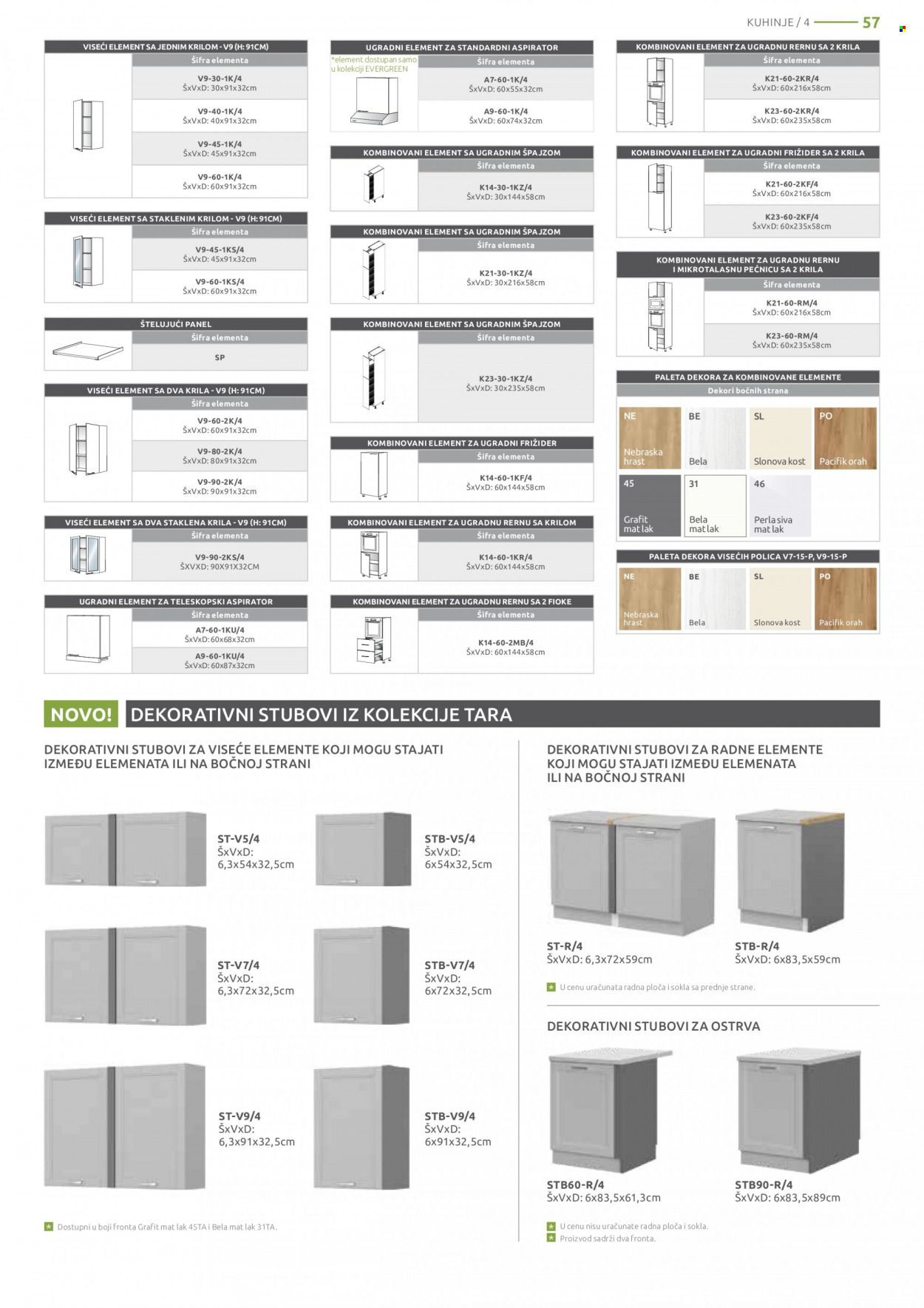 Jela katalog - 14.03.2022 - 09.04.2022. Stranica 57