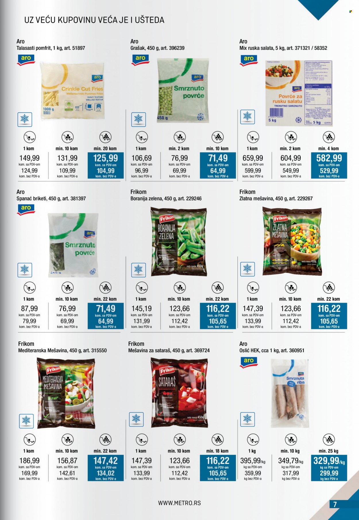 Metro katalog - 01.04.2022 - 30.04.2022. Stranica 7