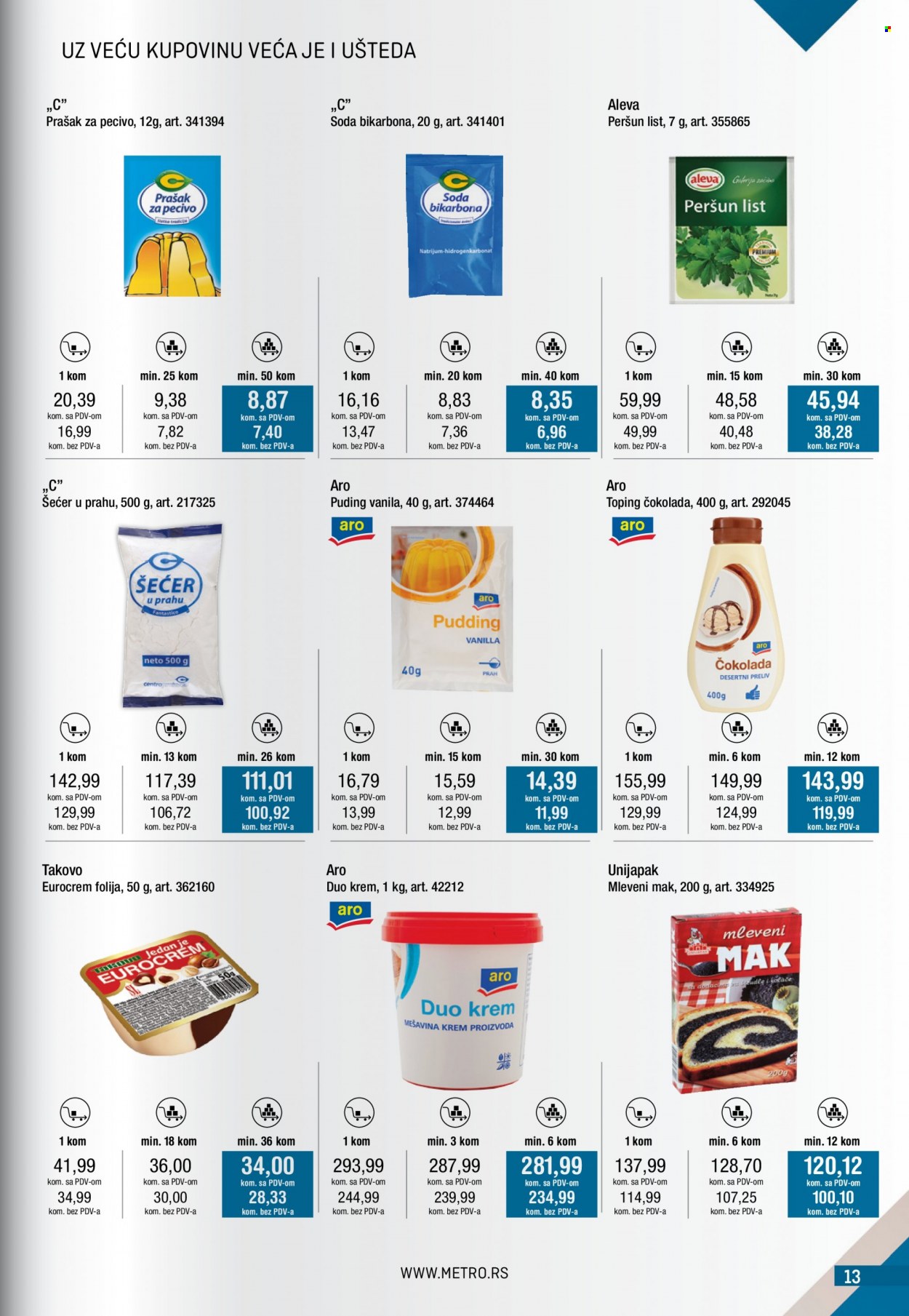 Metro katalog - 01.04.2022 - 30.04.2022. Stranica 13