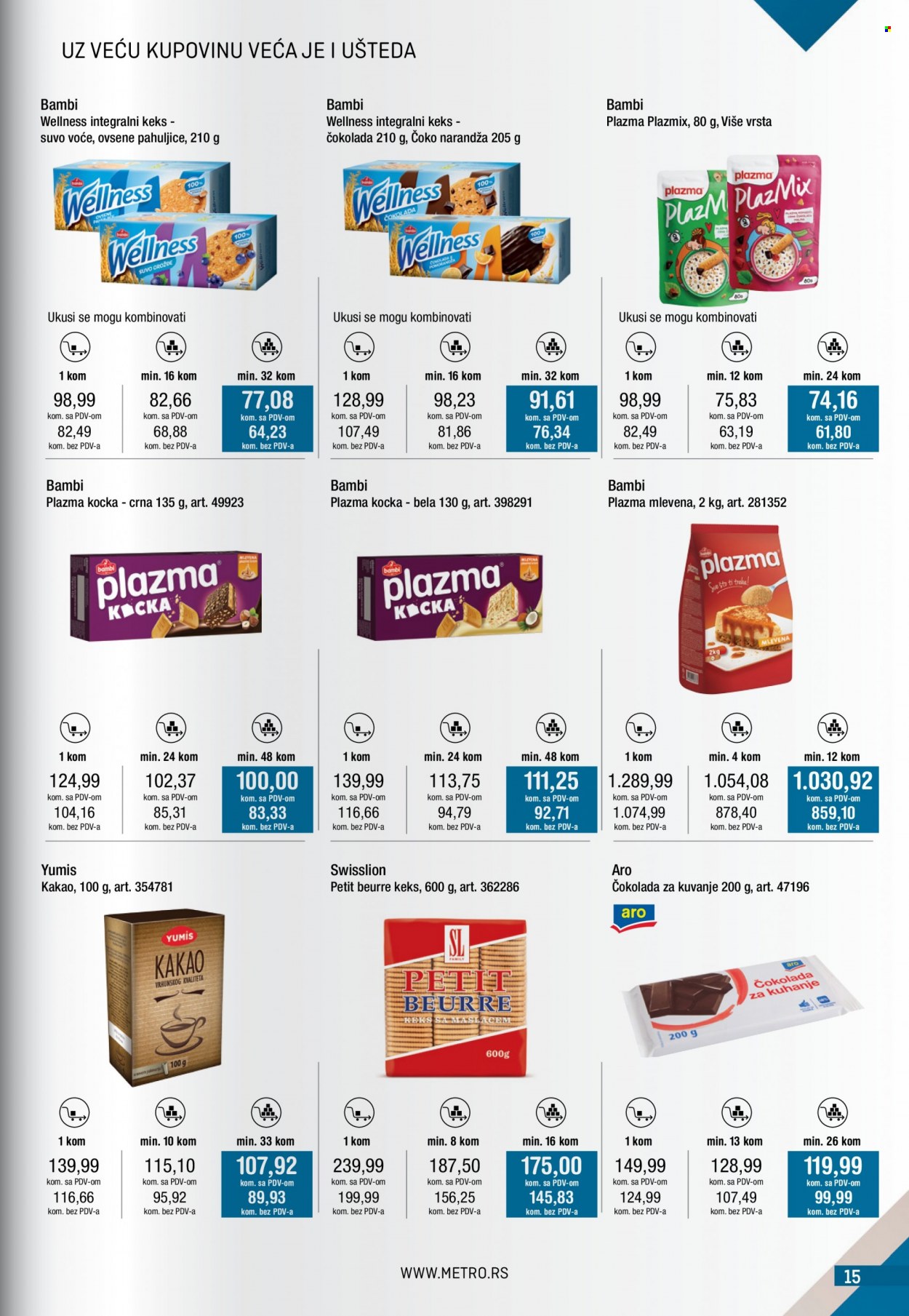 Metro katalog - 01.04.2022 - 30.04.2022. Stranica 15