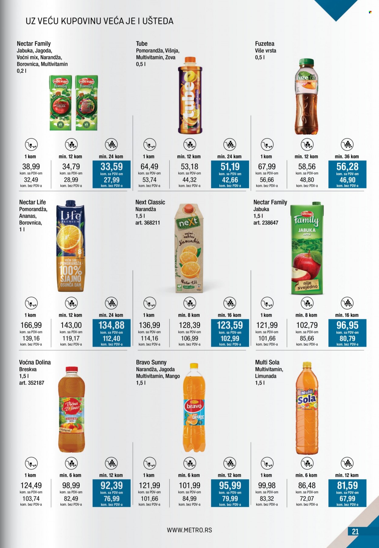 Metro katalog - 01.04.2022 - 30.04.2022. Stranica 21