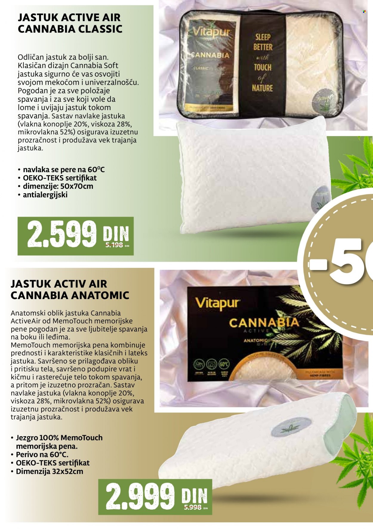Idea katalog - 25.03.2022 - 26.06.2022. Stranica 2