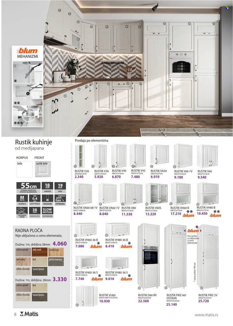 Matis katalog - 01.04.2022 - 30.04.2022. Stranica 8