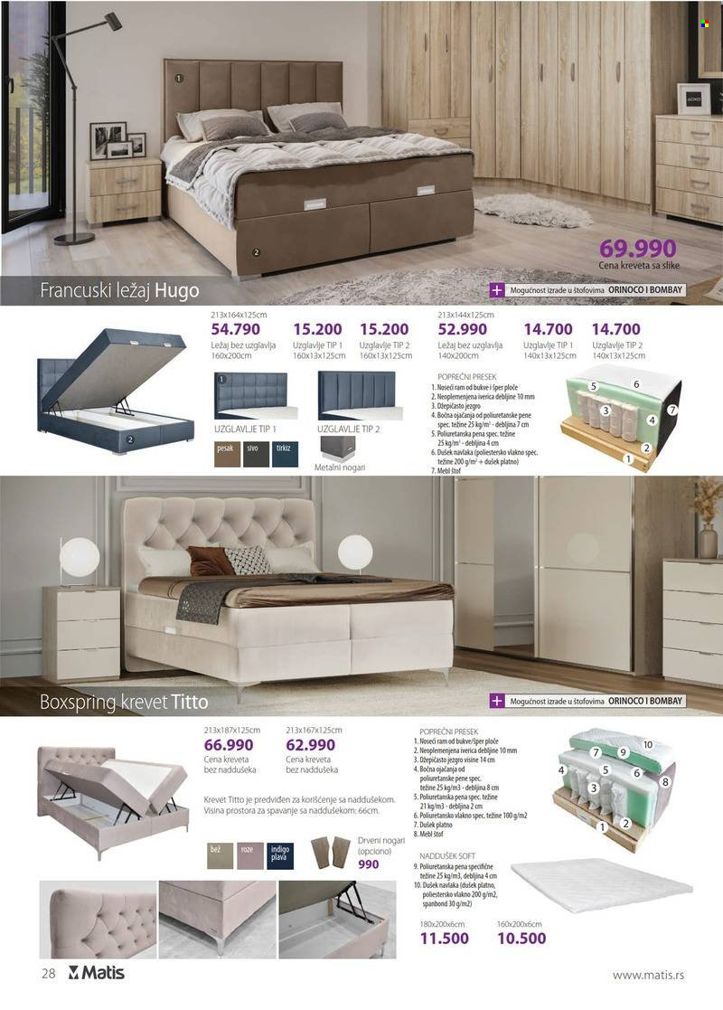 Matis katalog - 01.04.2022 - 30.04.2022. Stranica 28