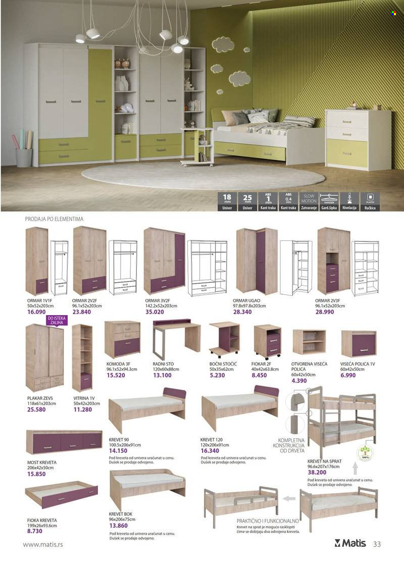 Matis katalog - 01.04.2022 - 30.04.2022. Stranica 33