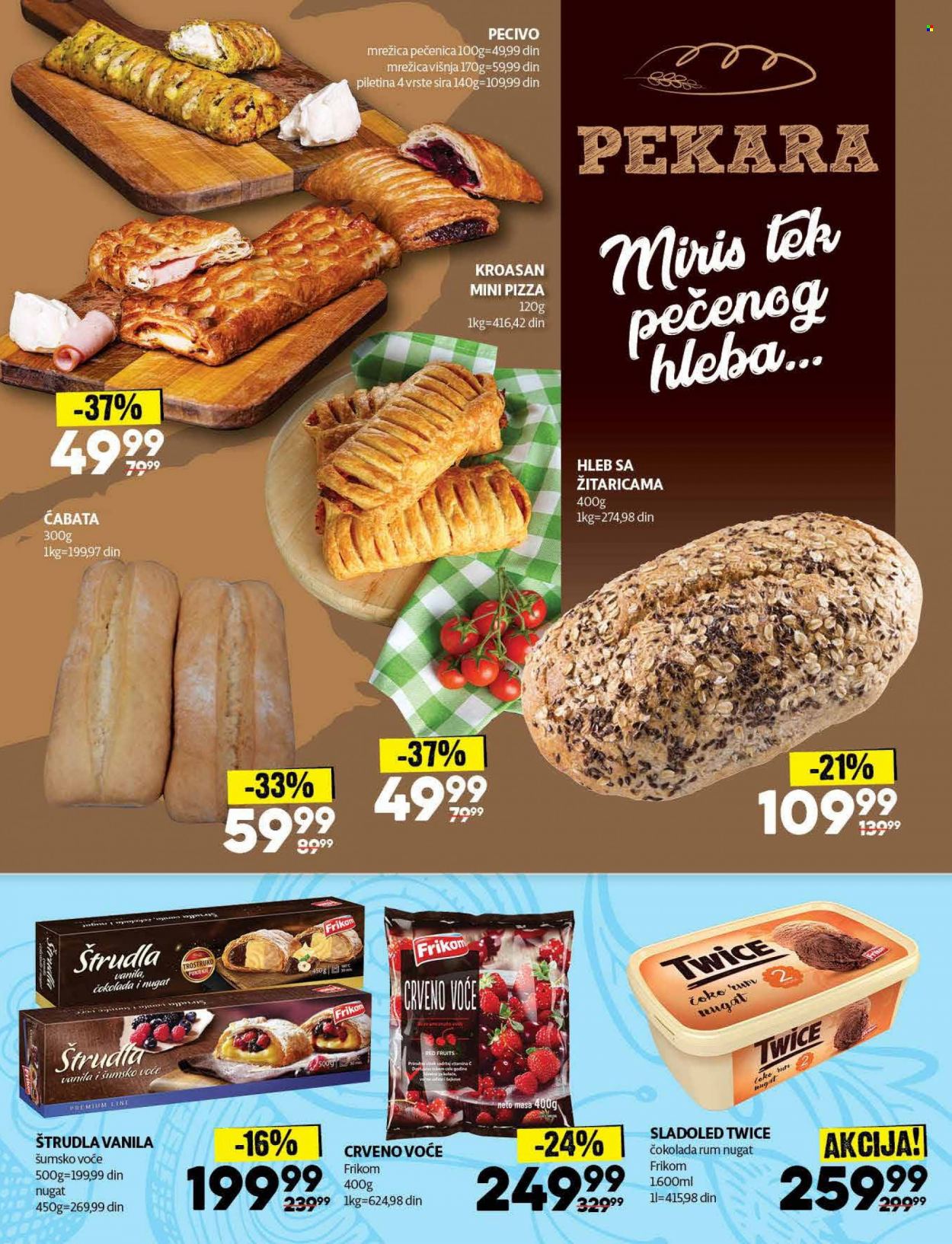 Idea katalog - 04.04.2022 - 17.04.2022. Stranica 15