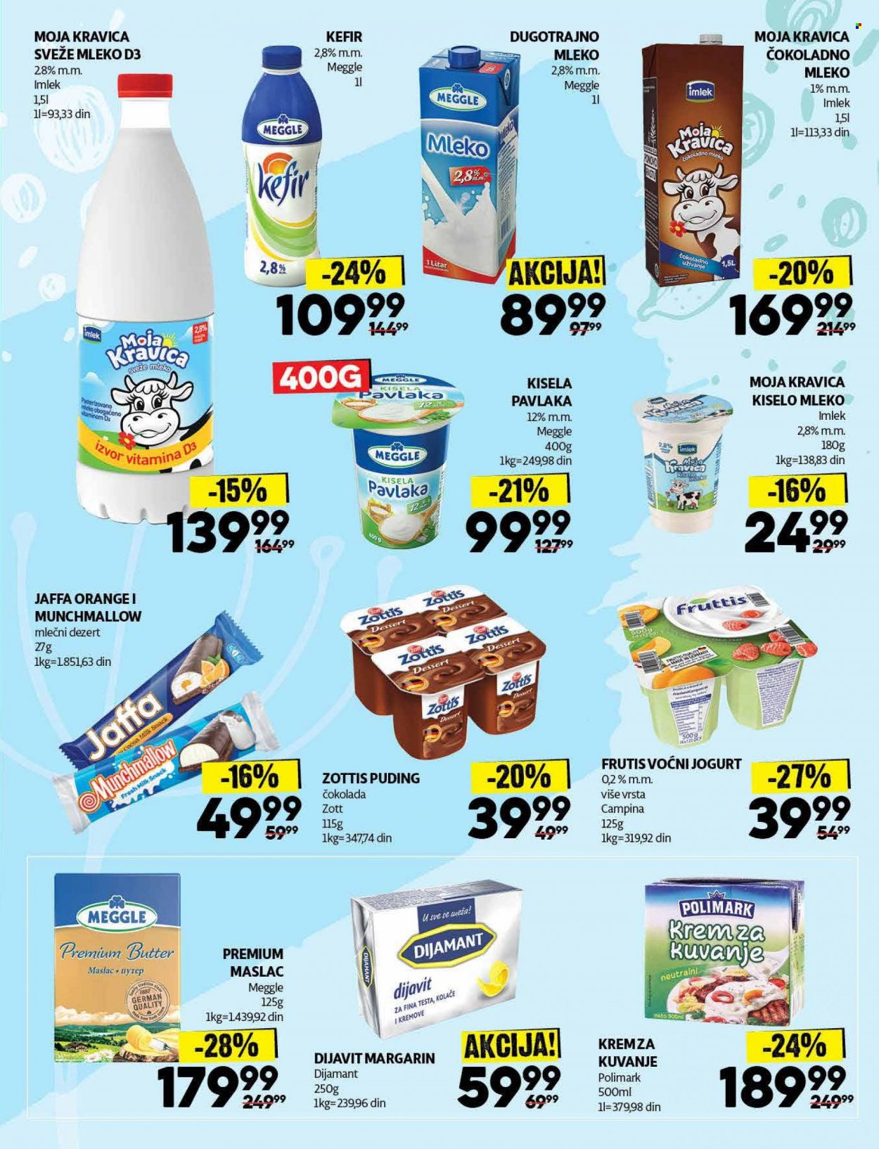 Idea katalog - 04.04.2022 - 17.04.2022. Stranica 21