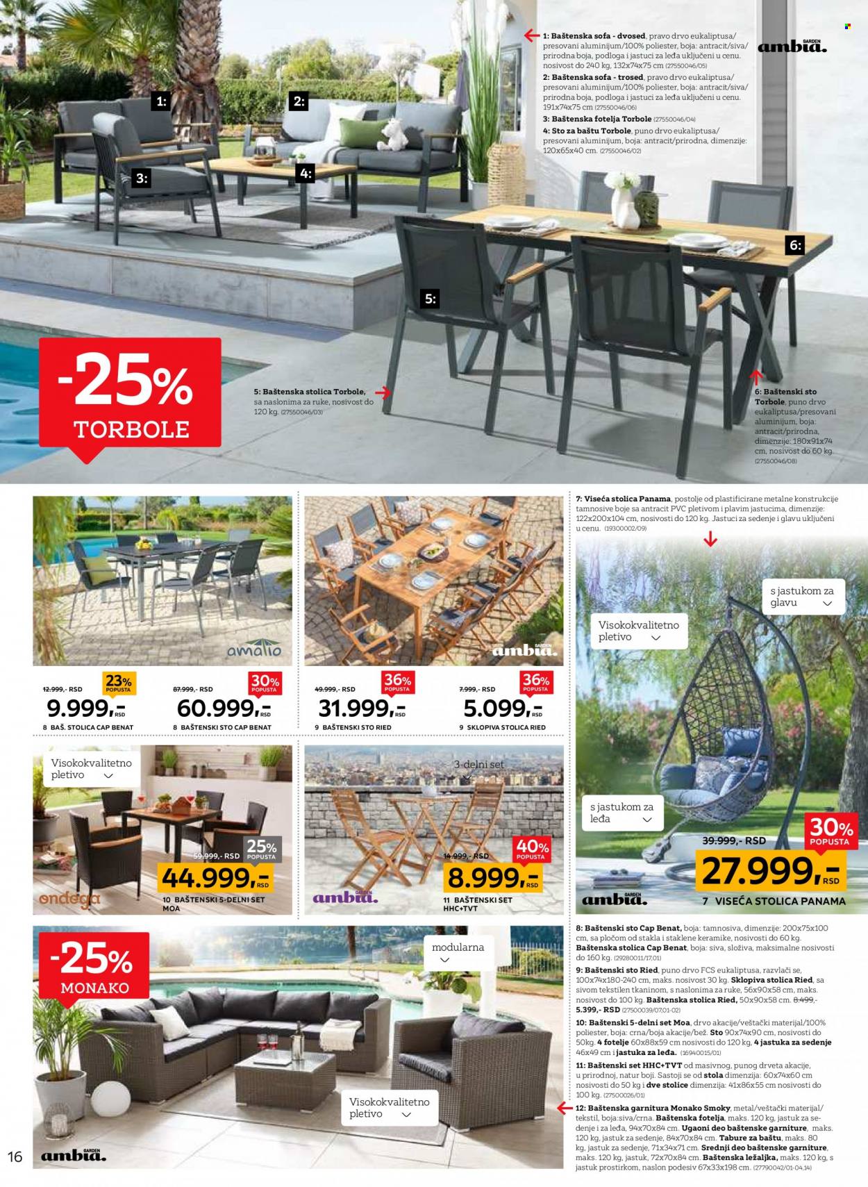 Lesnina XXXL katalog - 04.04.2022 - 01.05.2022. Stranica 16