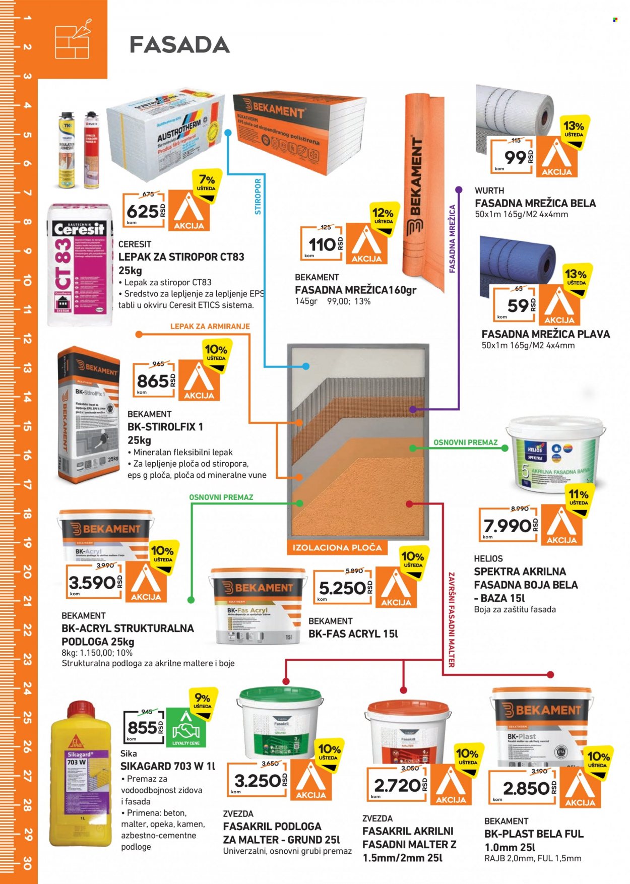 Crafter katalog - 04.04.2022 - 01.05.2022. Stranica 12