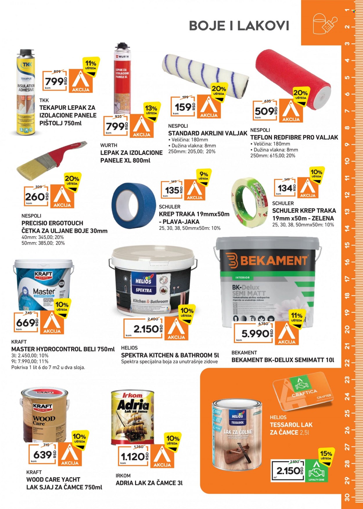 Crafter katalog - 04.04.2022 - 01.05.2022. Stranica 13