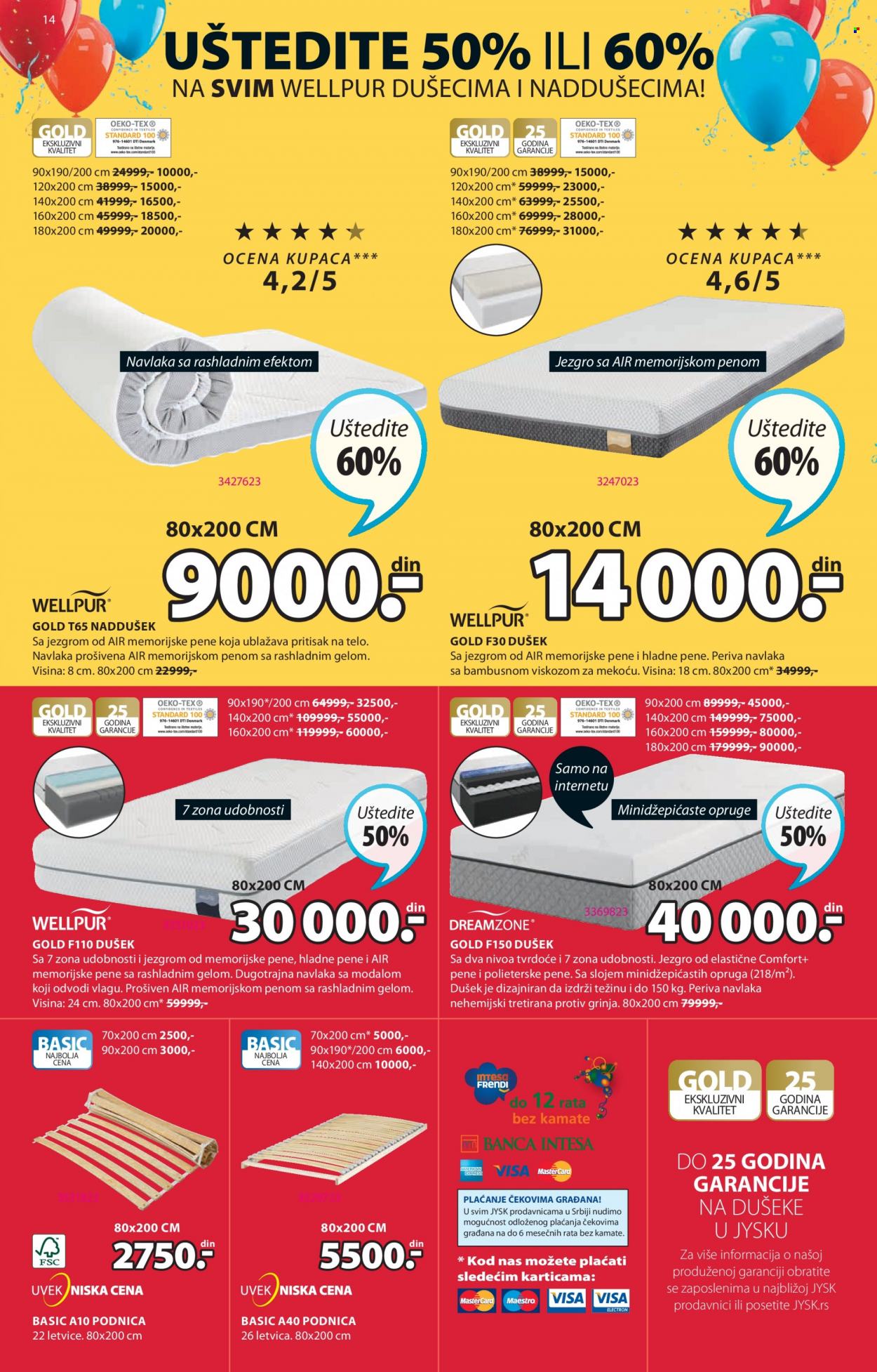 JYSK katalog - 07.04.2022 - 20.04.2022. Stranica 14