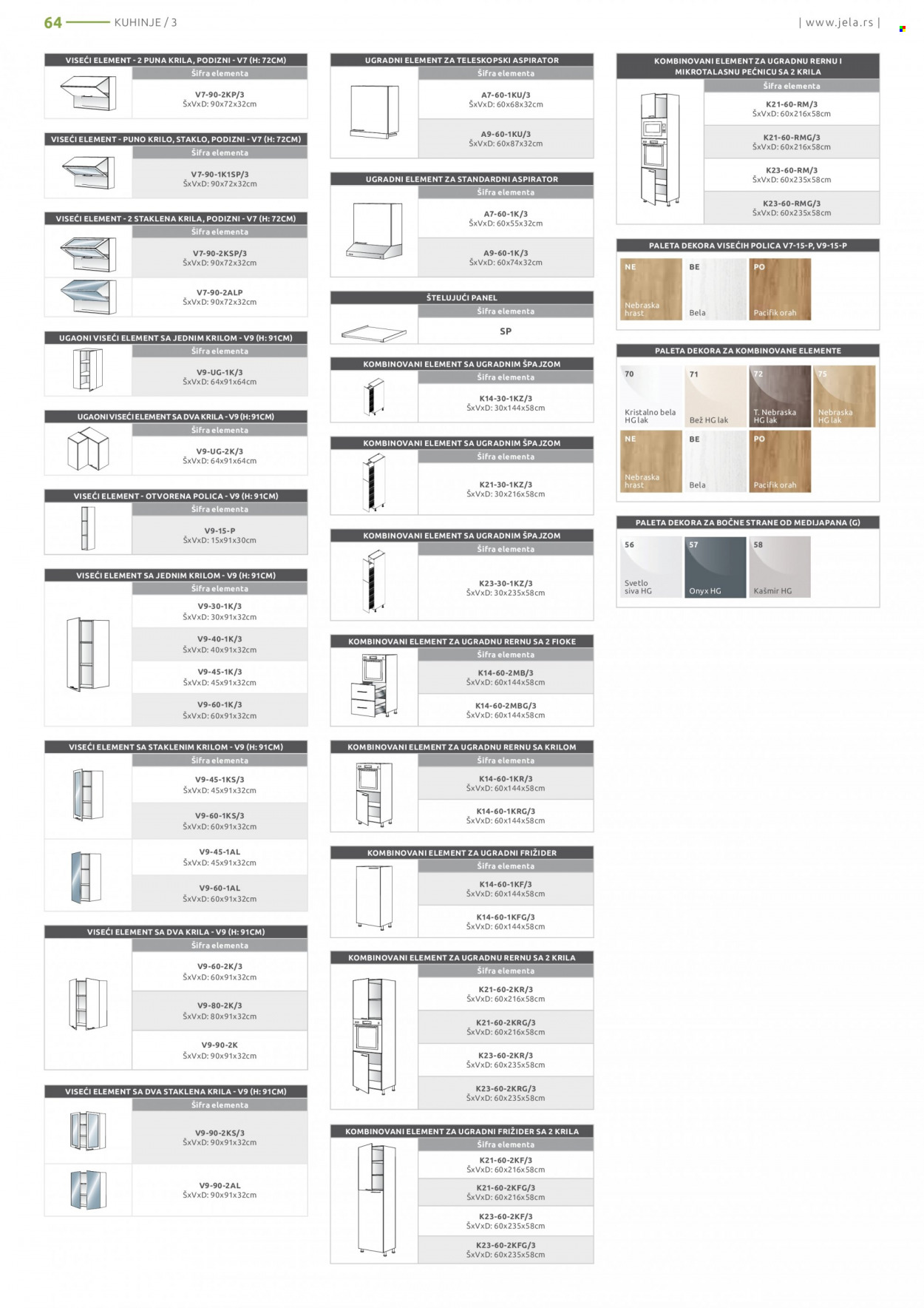 Jela katalog - 11.04.2022 - 07.05.2022. Stranica 64