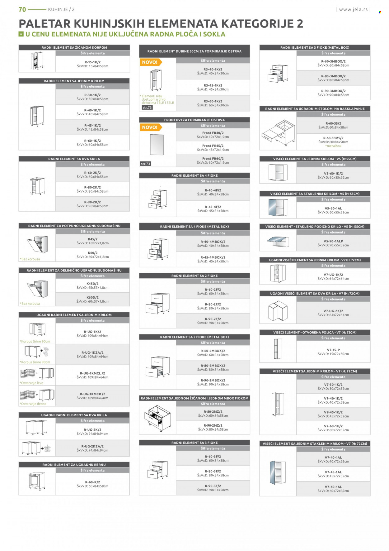 Jela katalog - 11.04.2022 - 07.05.2022. Stranica 70
