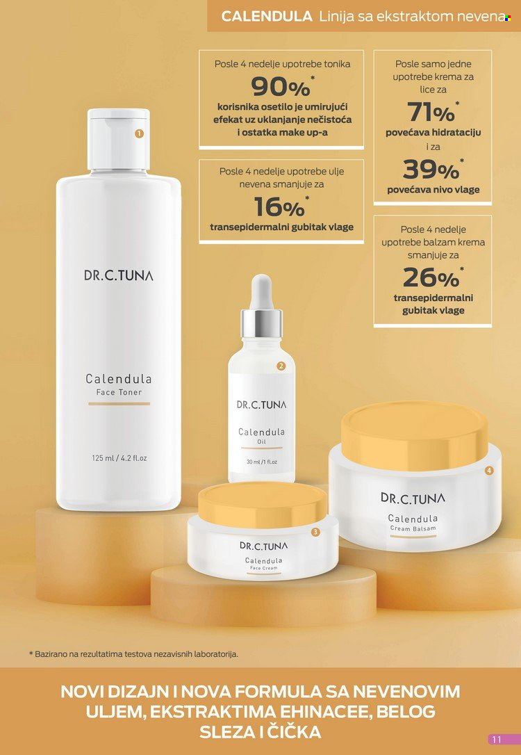 Farmasi katalog - 01.05.2022 - 31.05.2022. Stranica 11