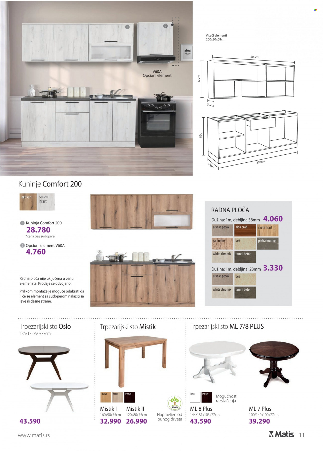 Matis katalog - 01.05.2022 - 31.05.2022. Stranica 11
