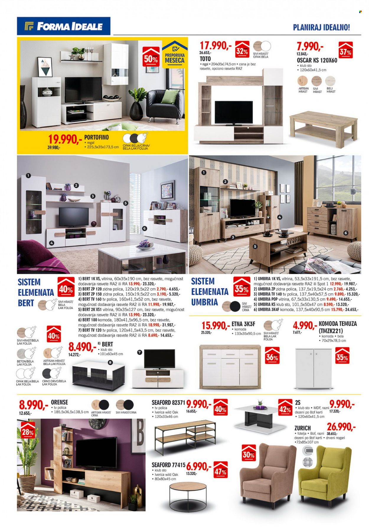 Forma Ideale katalog - 09.05.2022 - 22.05.2022. Stranica 2
