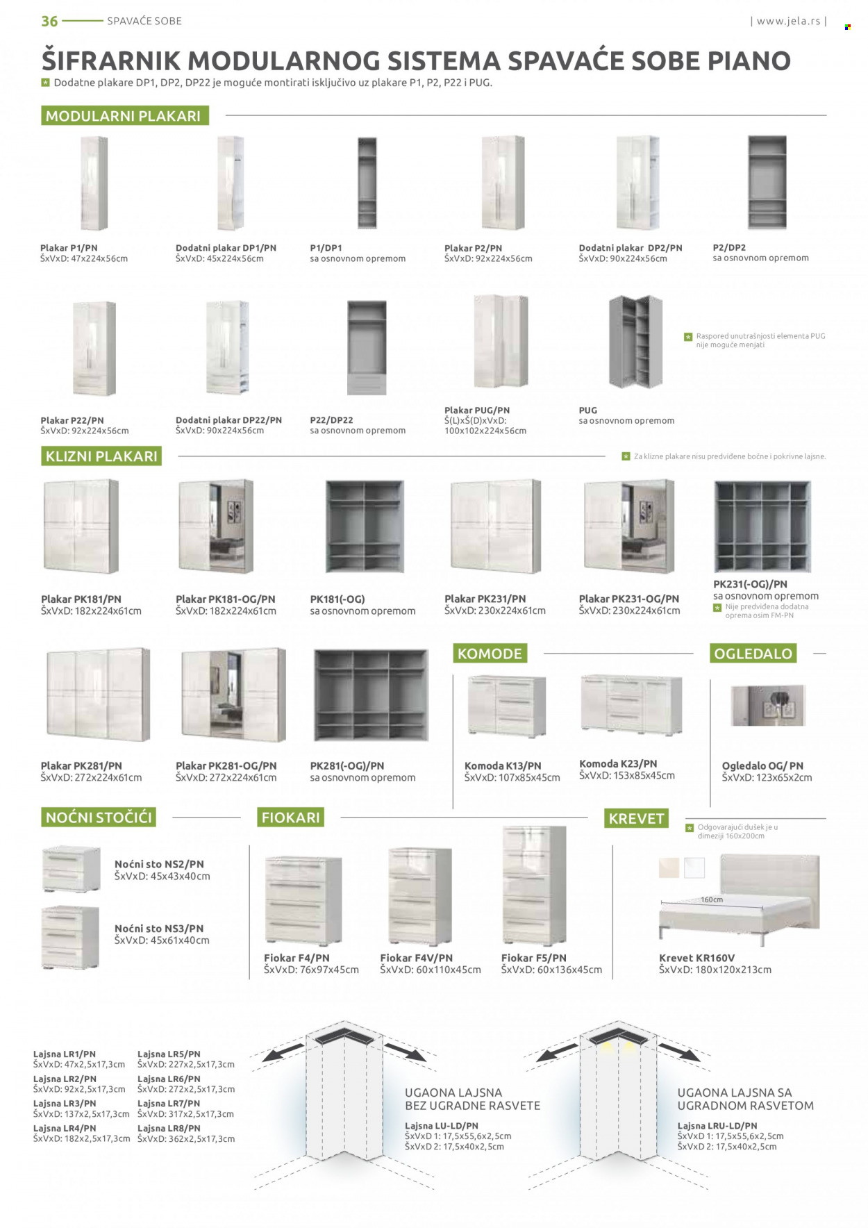 Jela katalog - 09.05.2022 - 04.06.2022. Stranica 36