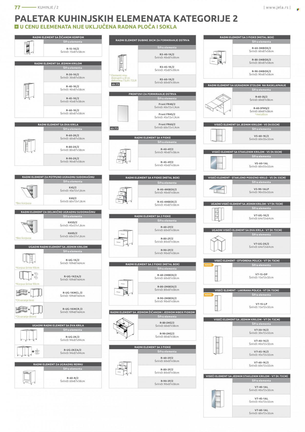Jela katalog - 09.05.2022 - 04.06.2022. Stranica 77
