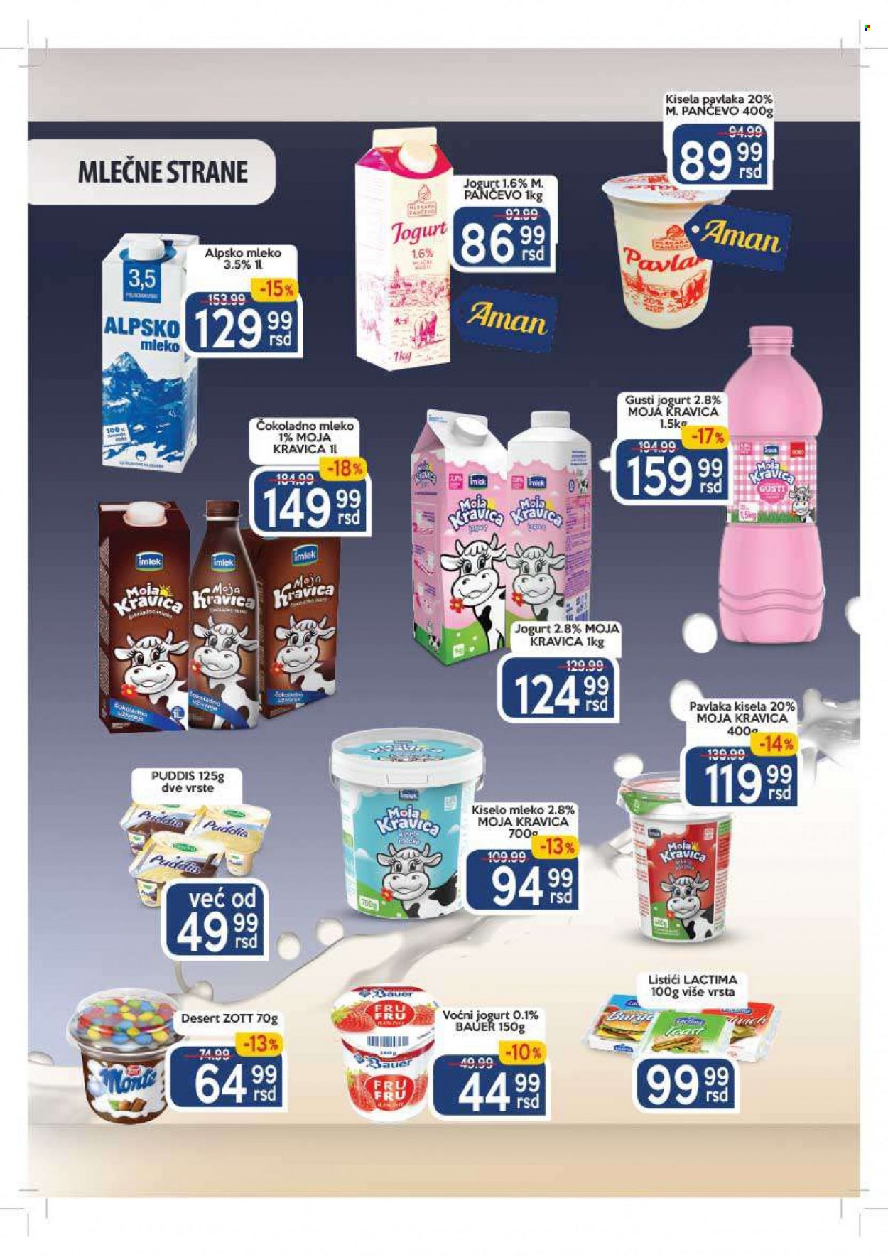 Aman katalog - 09.05.2022 - 22.05.2022. Stranica 6